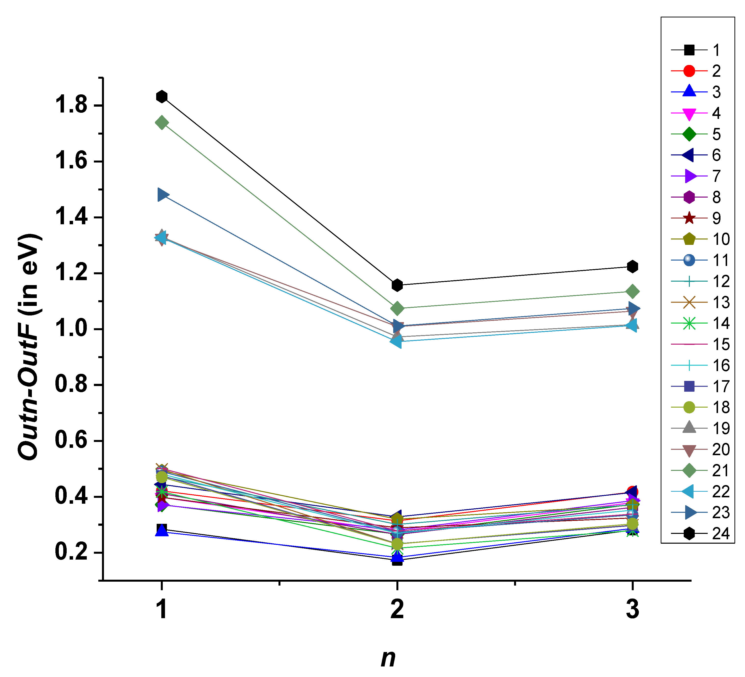 Atoms 08 00092 g003 Atoms 08 00092 g003