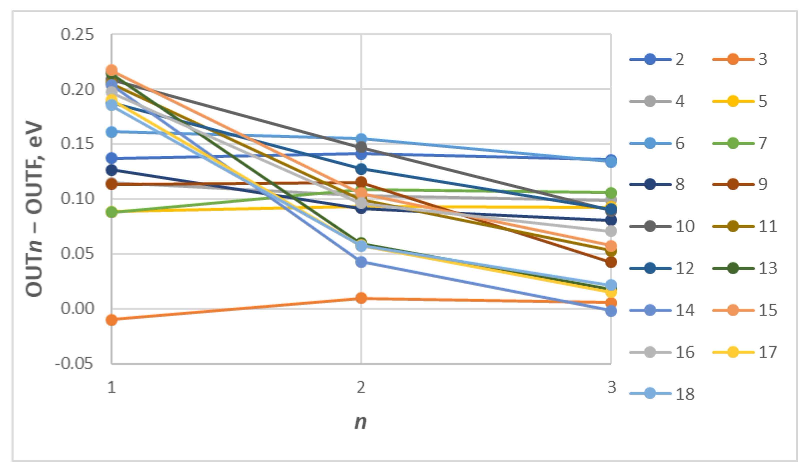 Atoms 08 00092 g004 Atoms 08 00092 g004