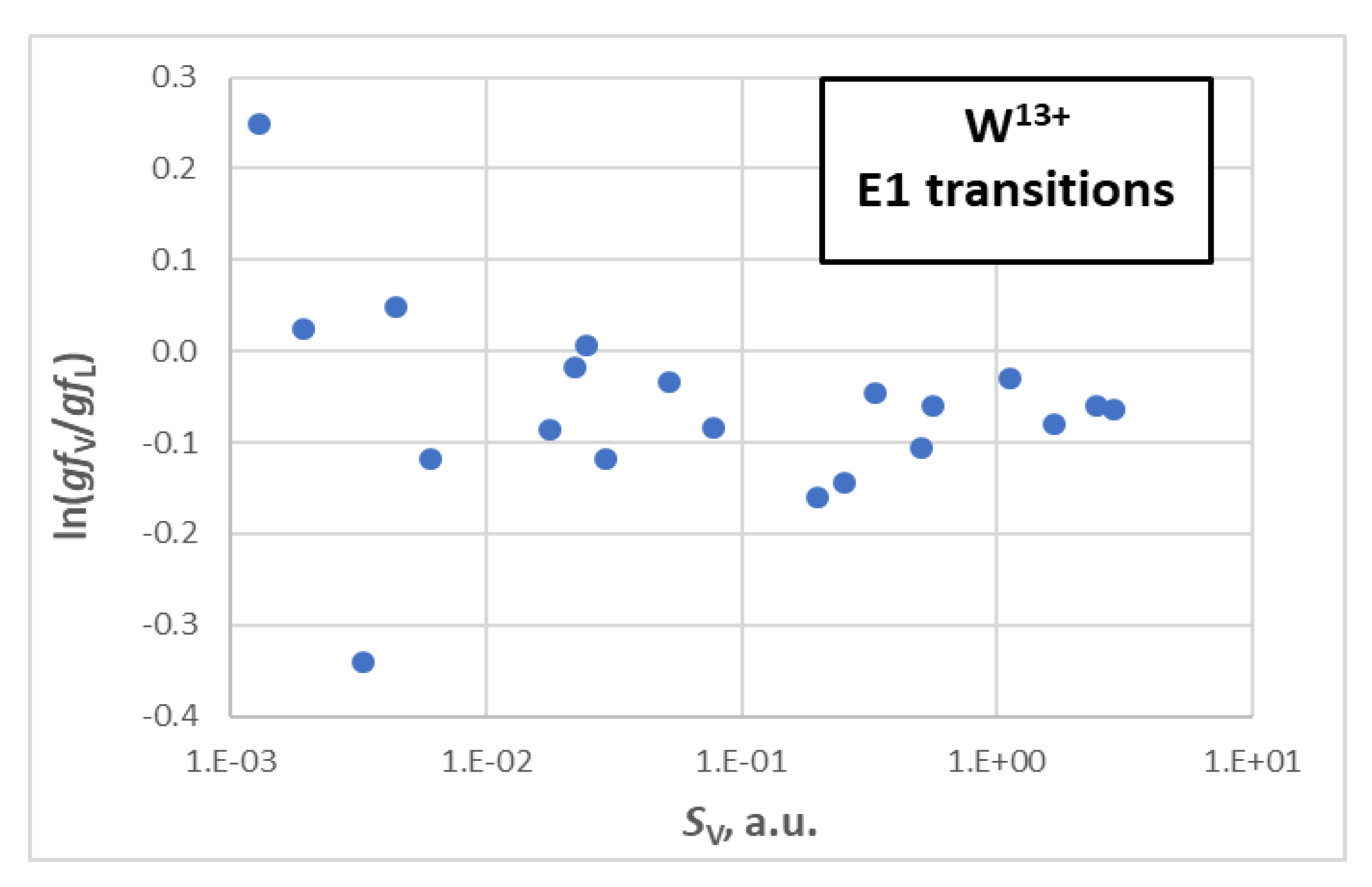 Atoms 08 00092 g005 Atoms 08 00092 g005