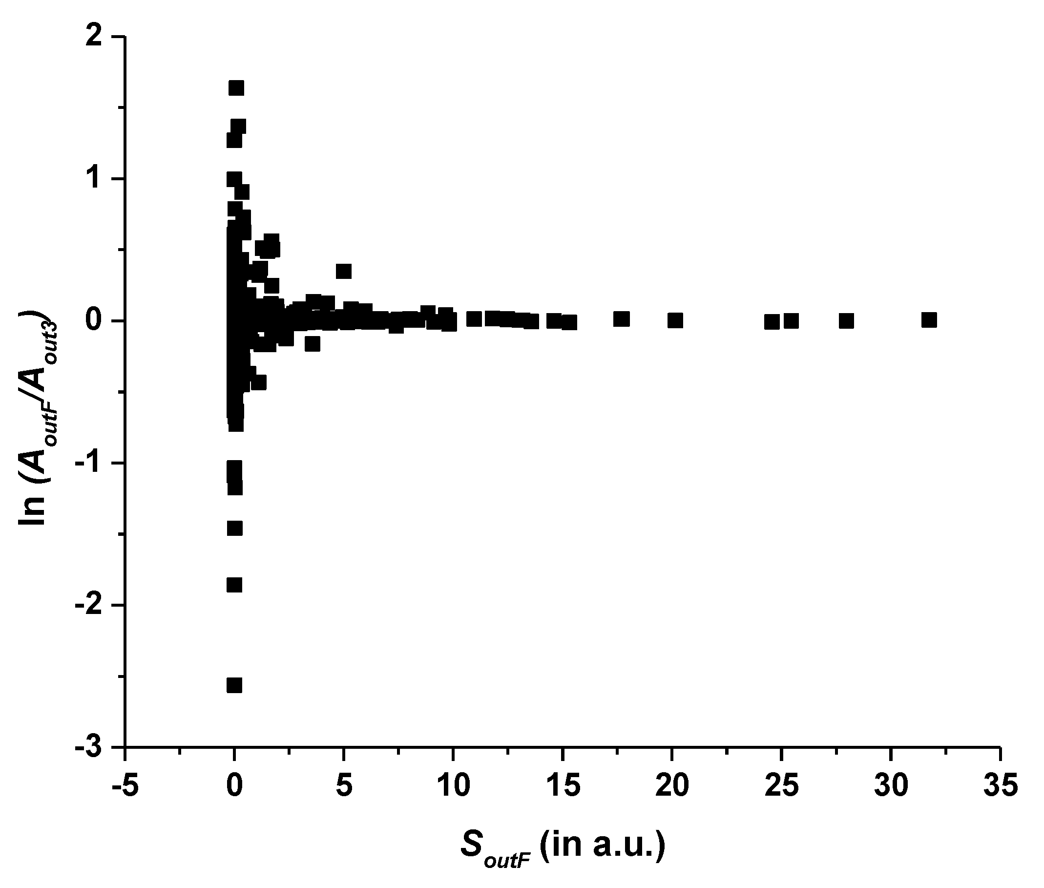 Atoms 08 00092 g006 Atoms 08 00092 g006