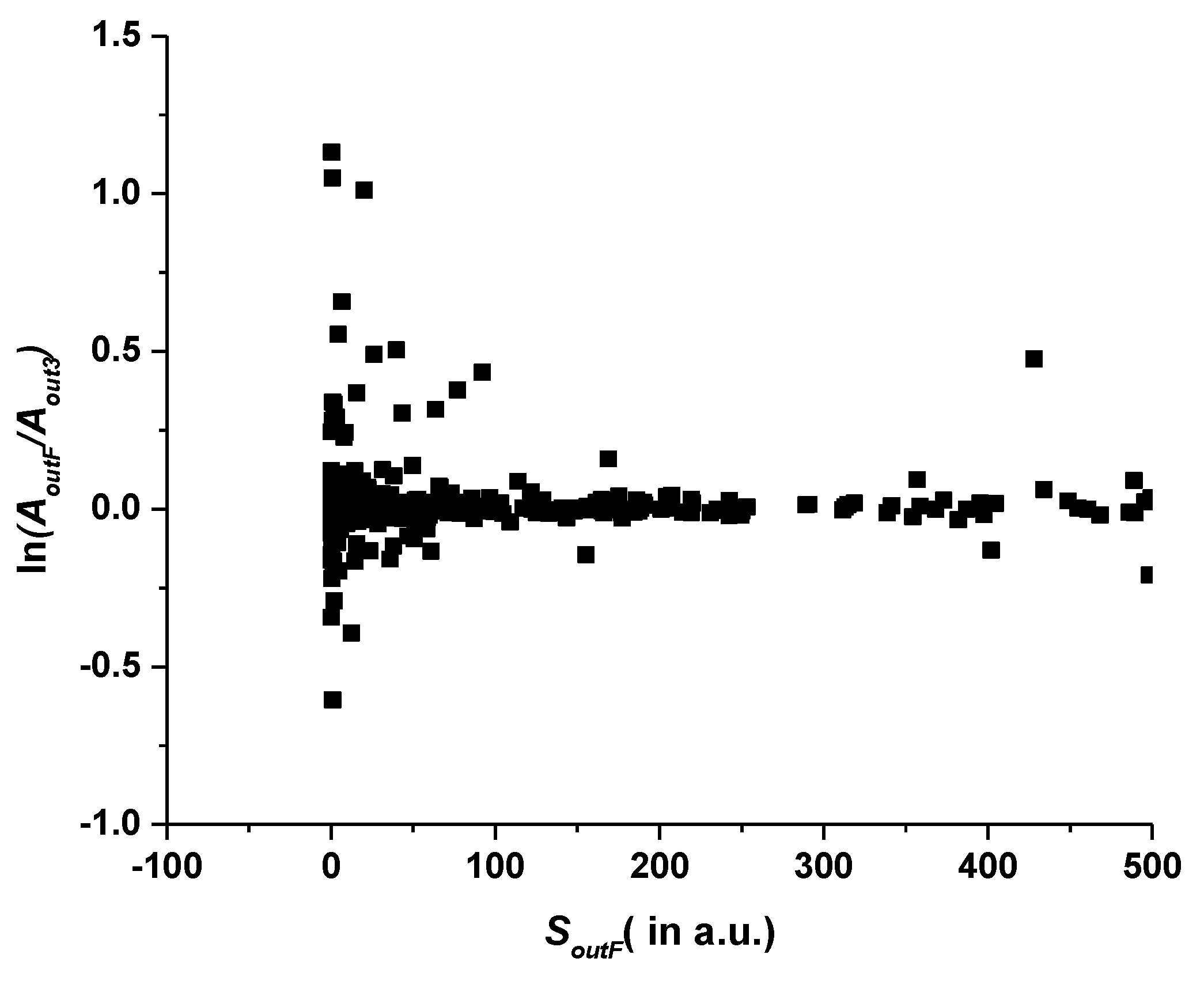 Atoms 08 00092 g007 Atoms 08 00092 g007