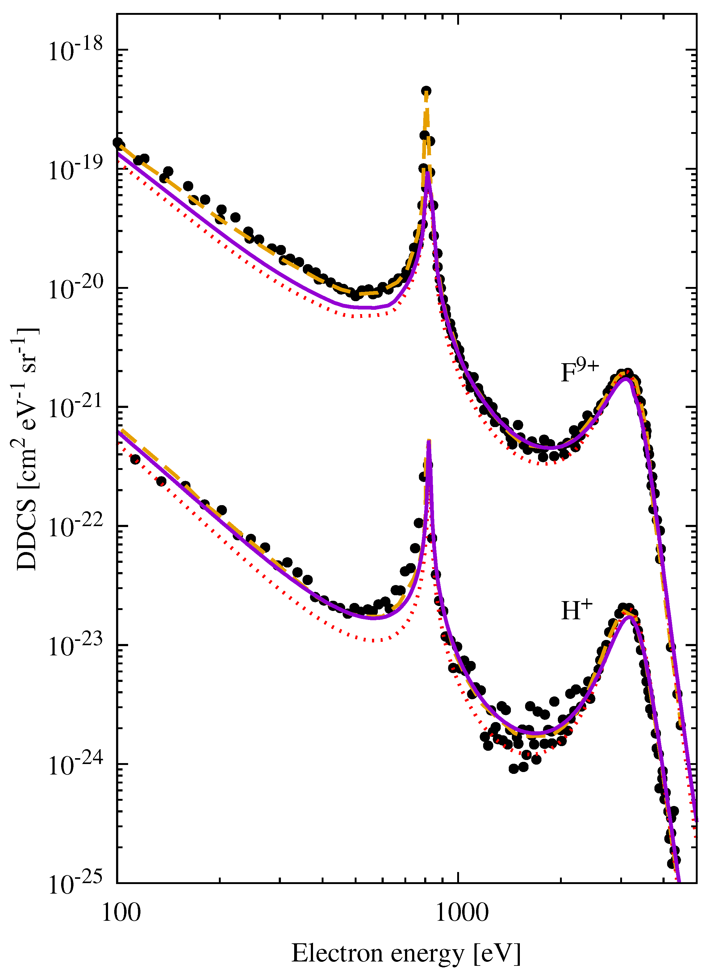 Atoms 09 00003 g002 Atoms 09 00003 g002