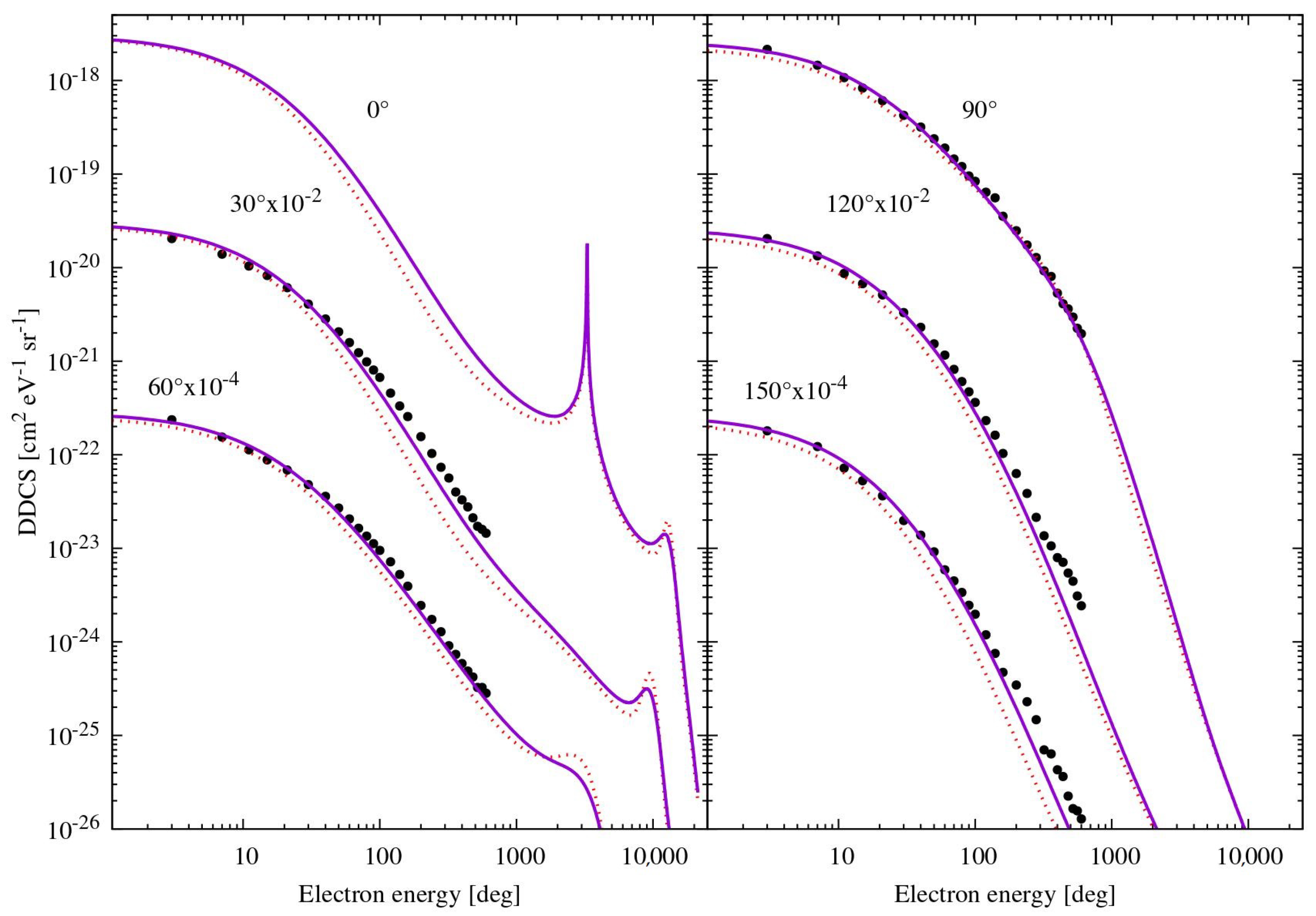 Atoms 09 00003 g004 Atoms 09 00003 g004