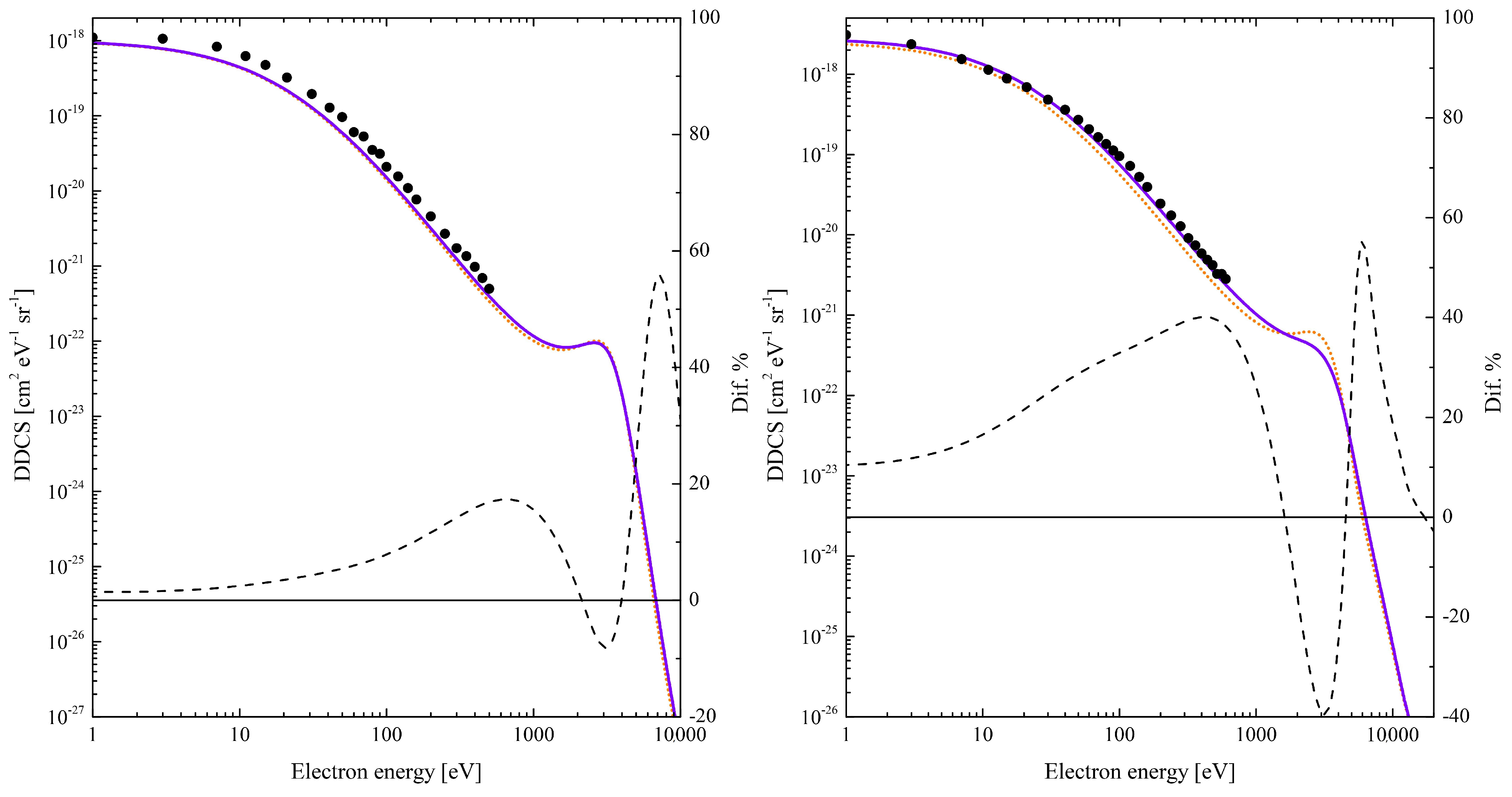Atoms 09 00003 g005 Atoms 09 00003 g005