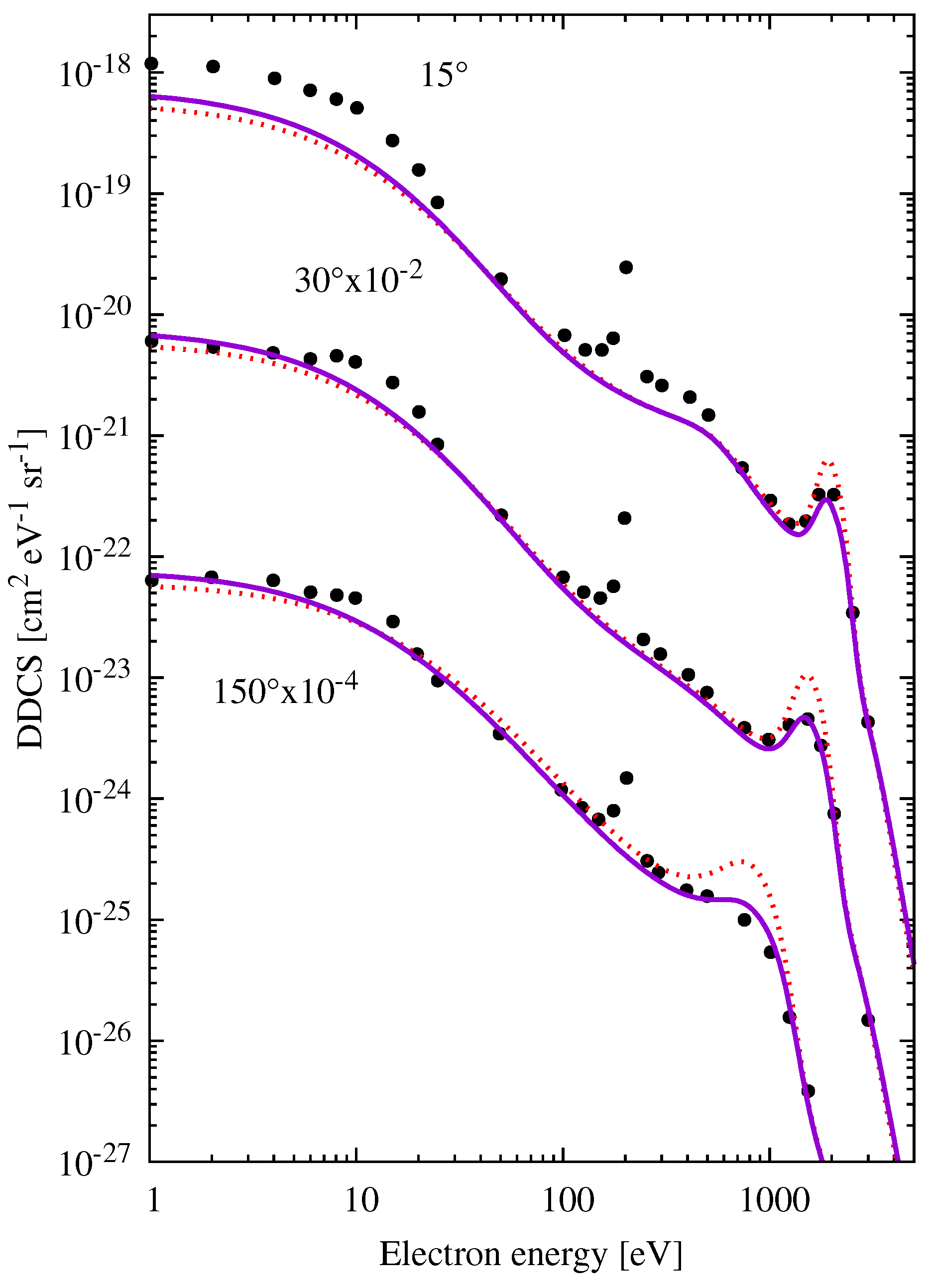 Atoms 09 00003 g006 Atoms 09 00003 g006