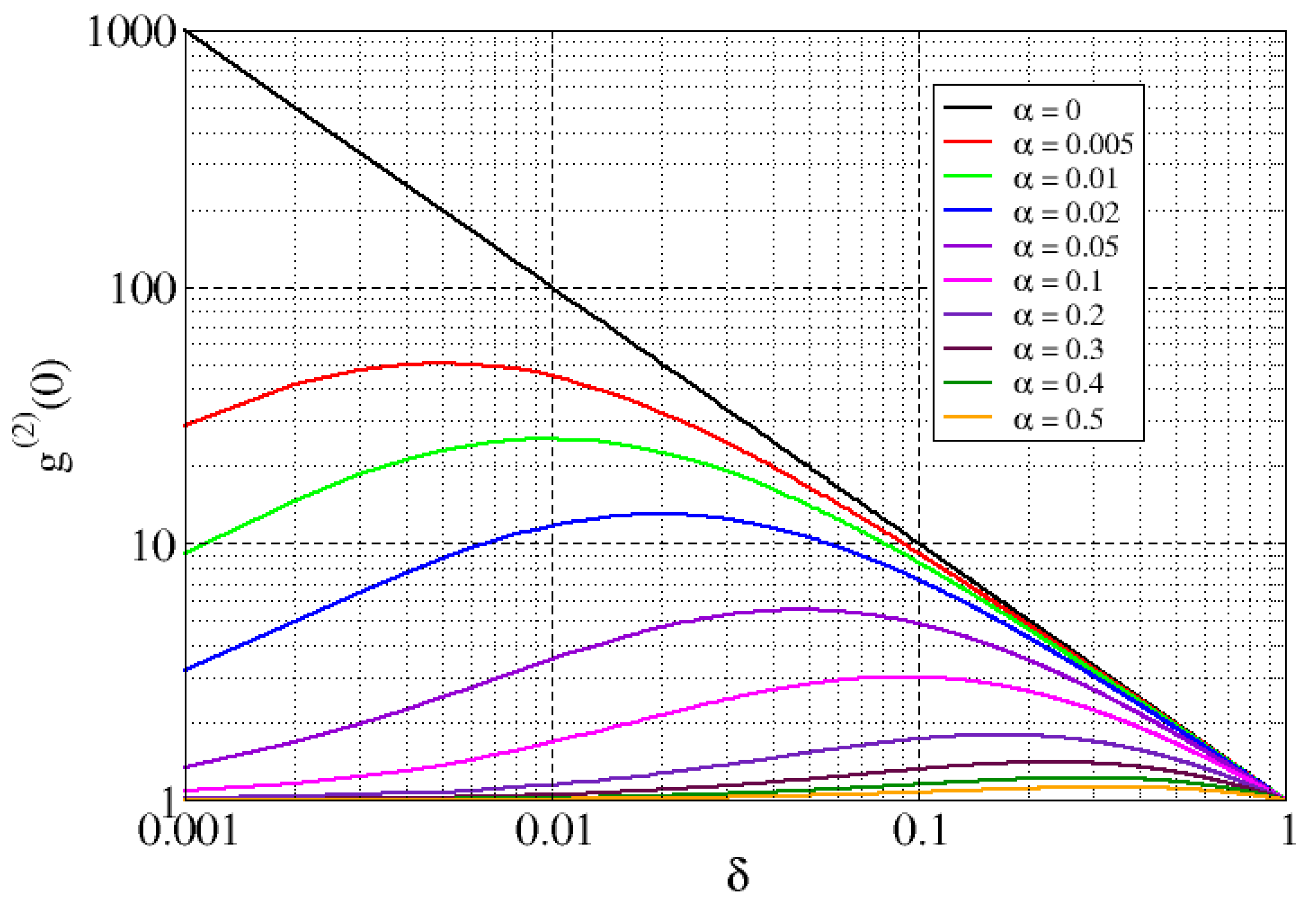 Atoms 09 00006 g003 Atoms 09 00006 g003