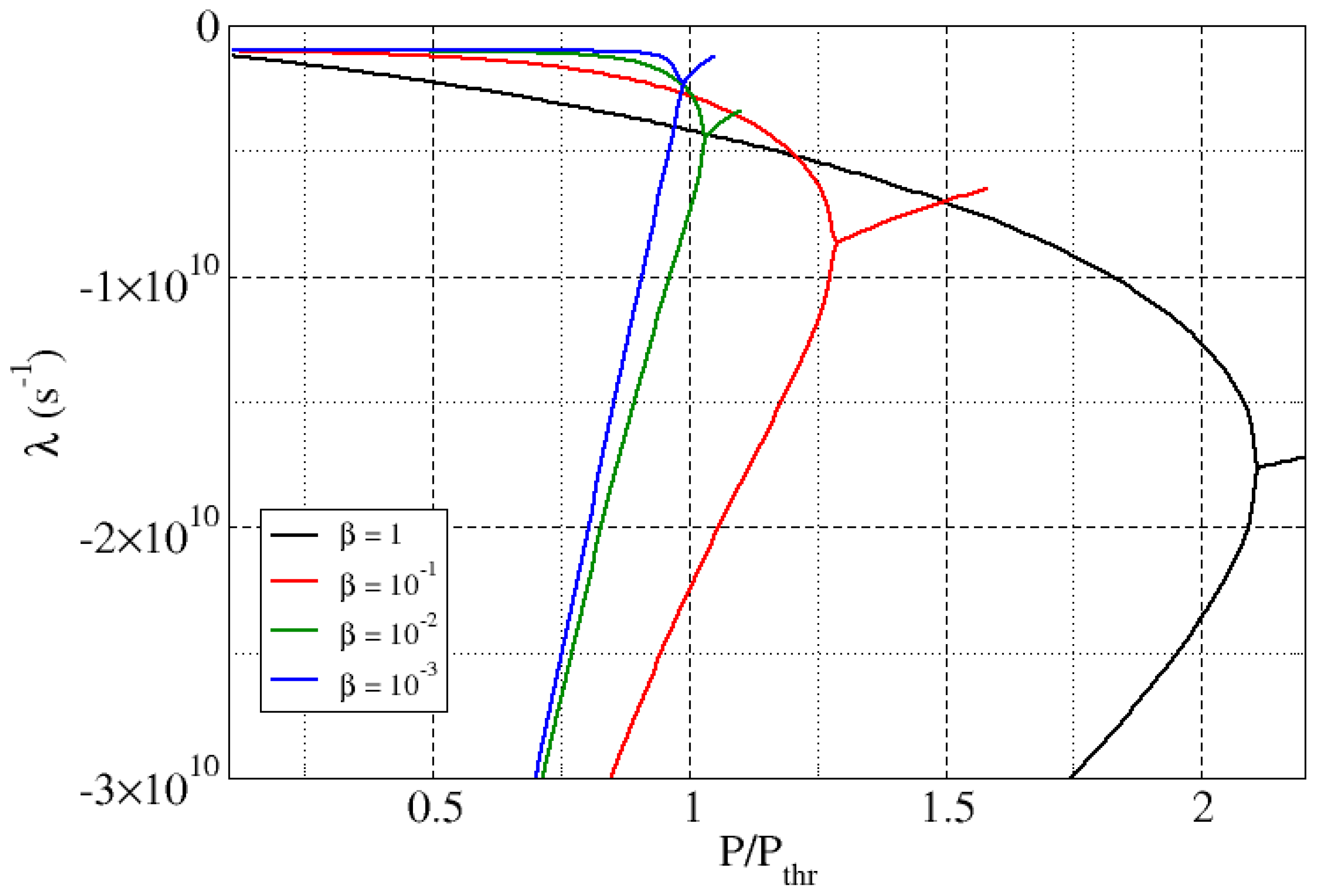 Atoms 09 00006 g004 Atoms 09 00006 g004