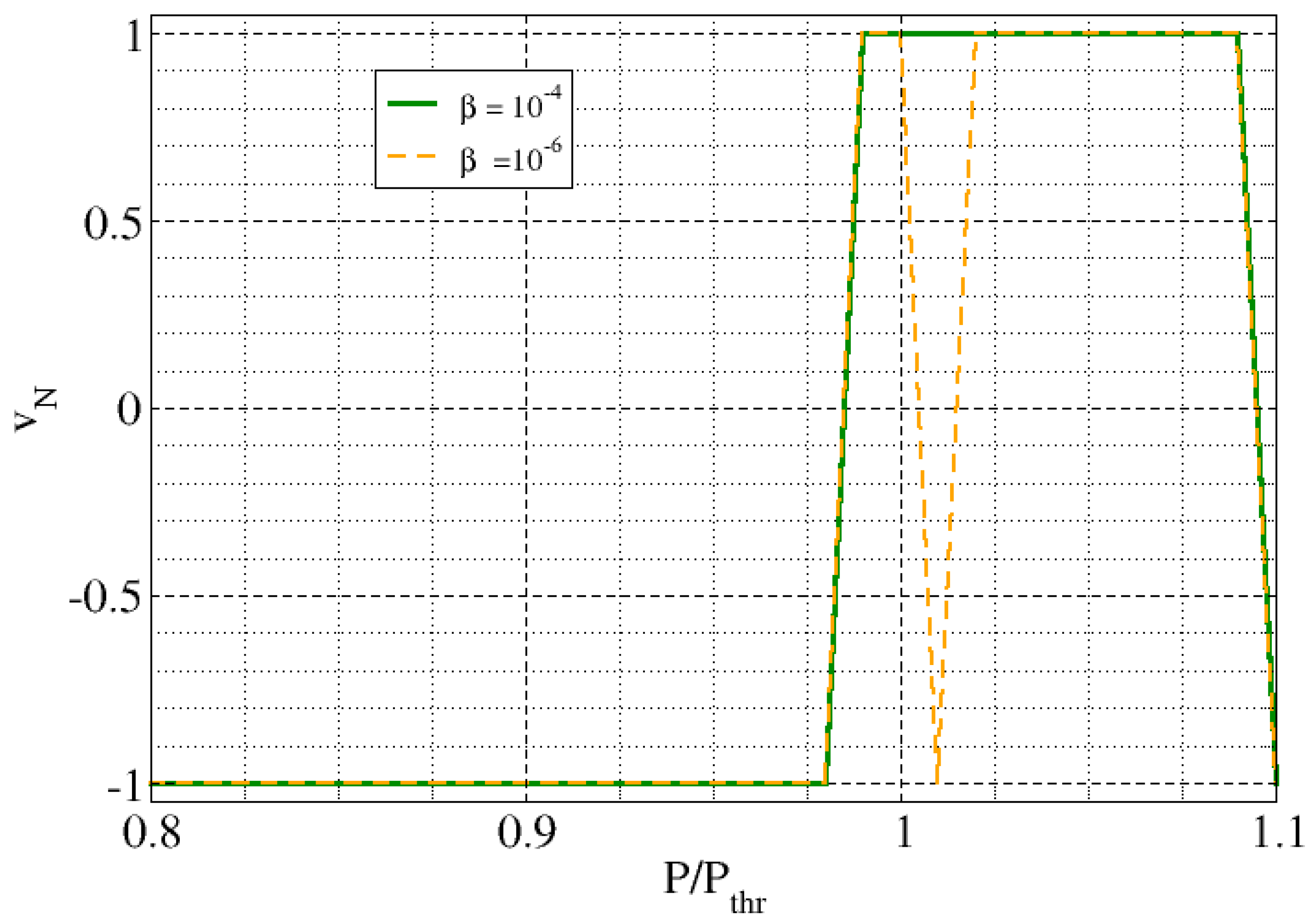Atoms 09 00006 g009 Atoms 09 00006 g009