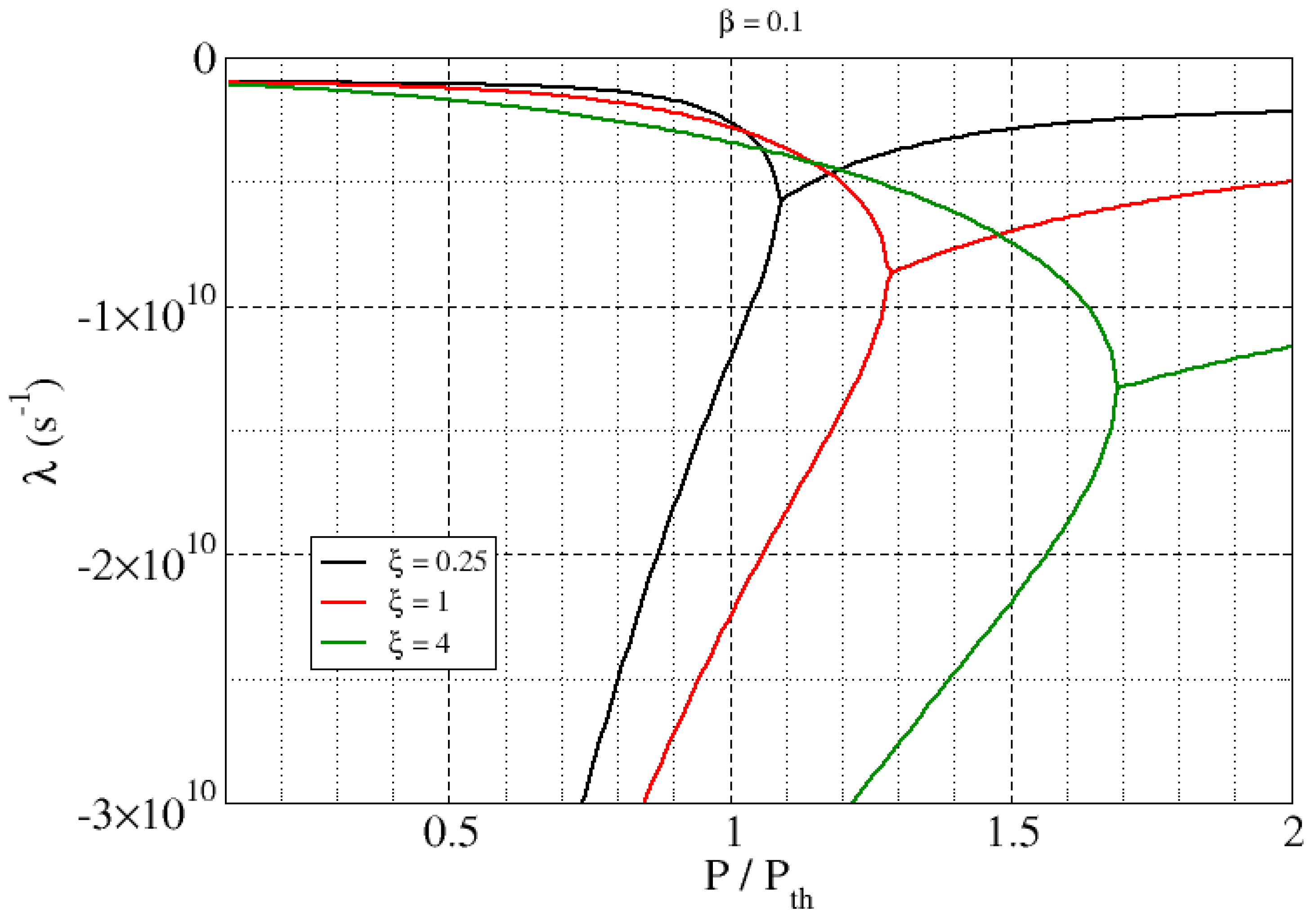 Atoms 09 00006 g010 Atoms 09 00006 g010
