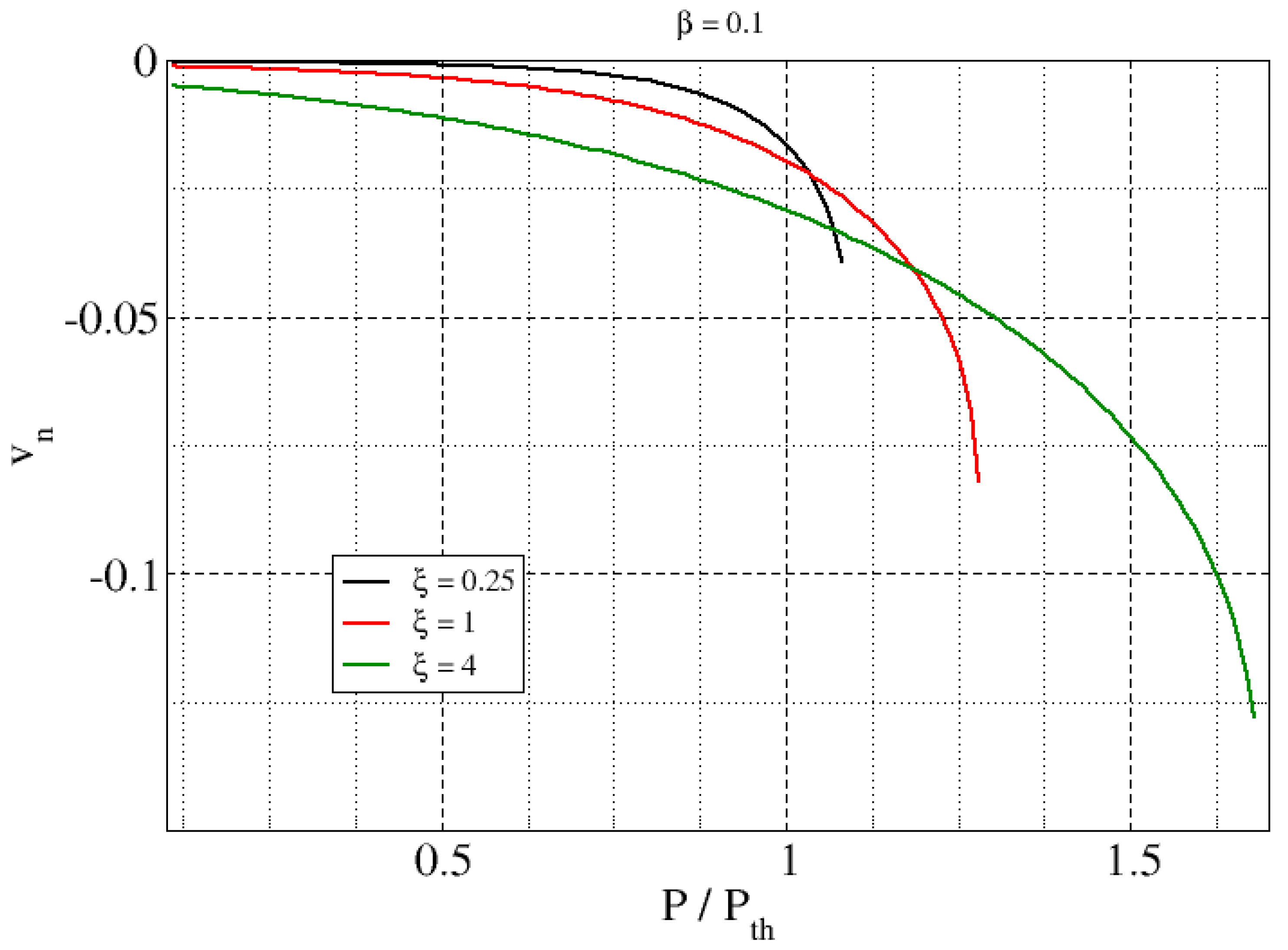 Atoms 09 00006 g011 Atoms 09 00006 g011