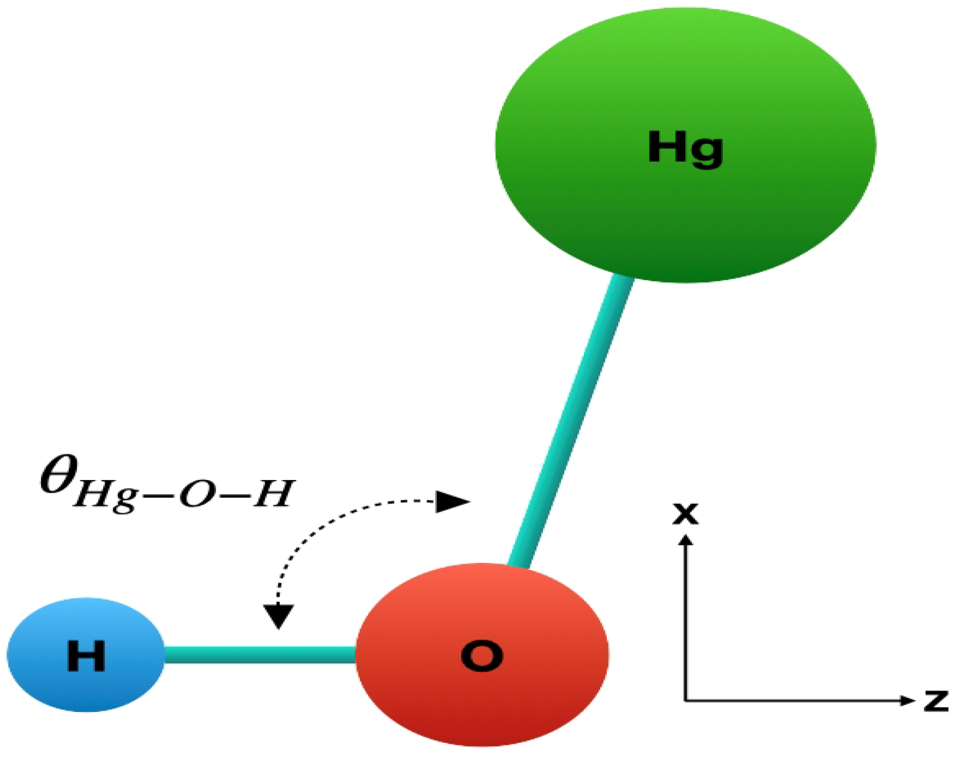 Atoms 09 00007 g001 Atoms 09 00007 g001