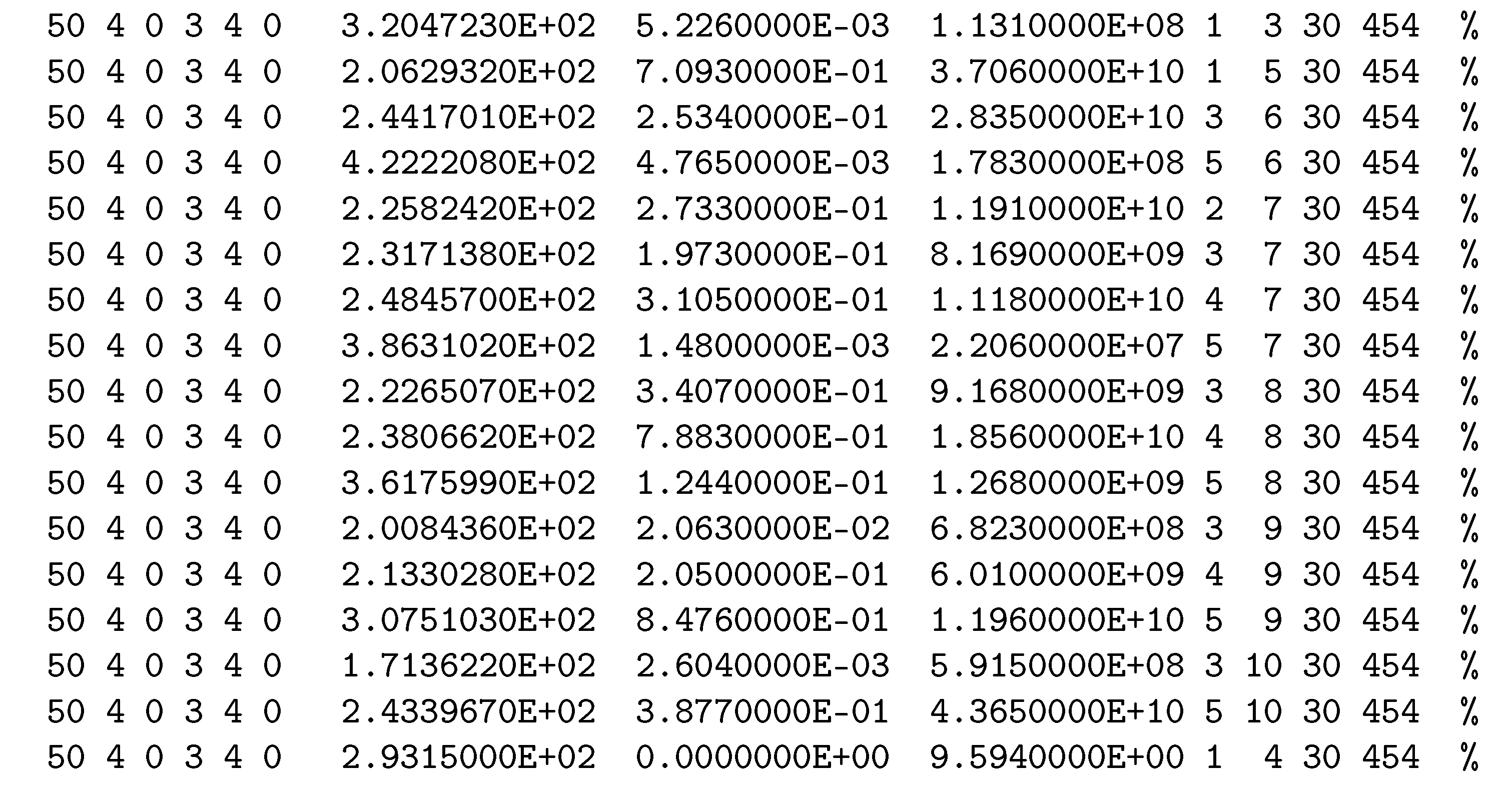 Atoms 09 00012 g003 Atoms 09 00012 g003