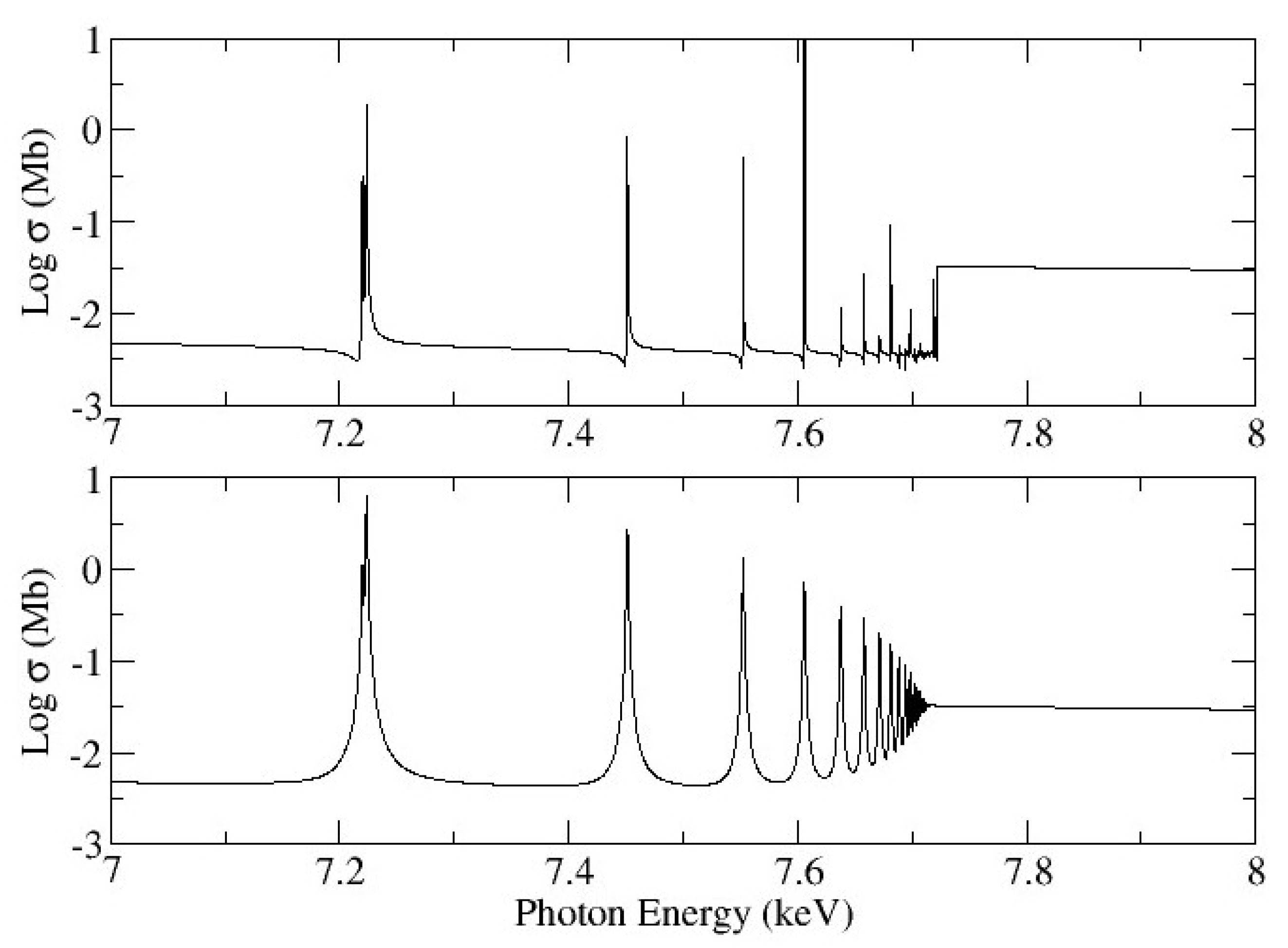 Atoms 09 00012 g005 Atoms 09 00012 g005