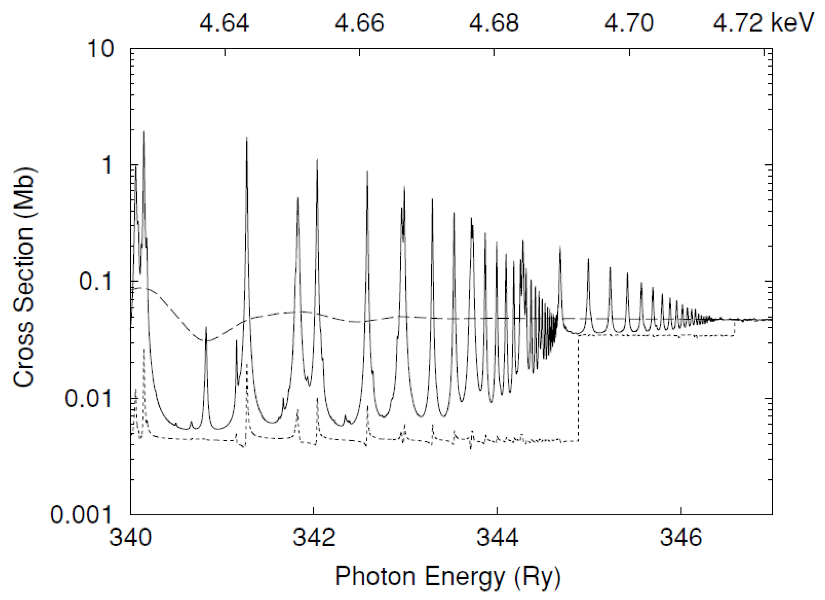 Atoms 09 00012 g006 Atoms 09 00012 g006