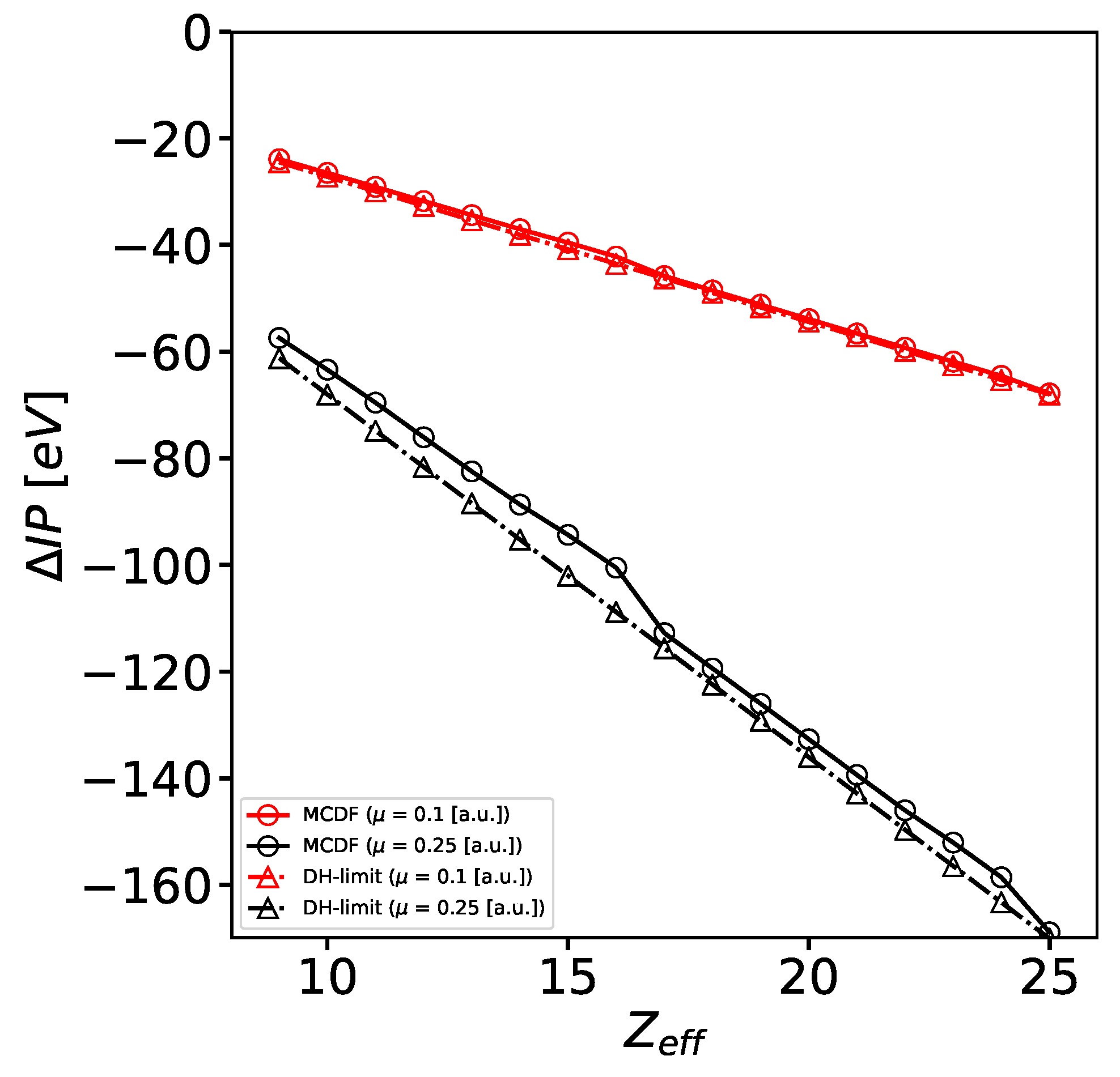 Atoms 09 00012 g008 Atoms 09 00012 g008
