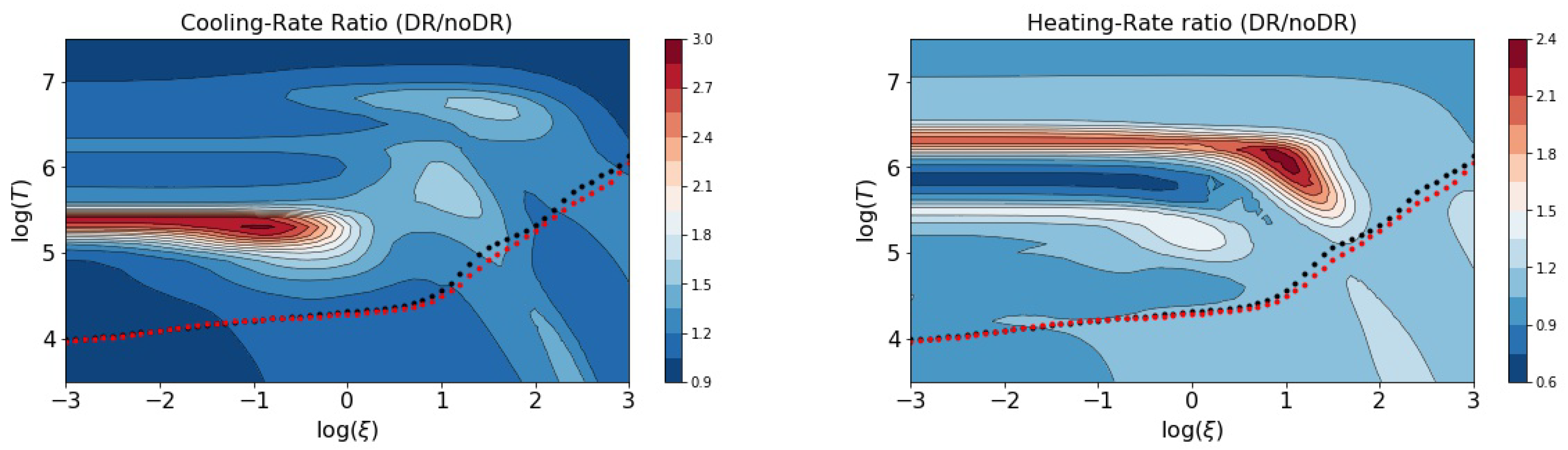 Atoms 09 00012 g009 Atoms 09 00012 g009