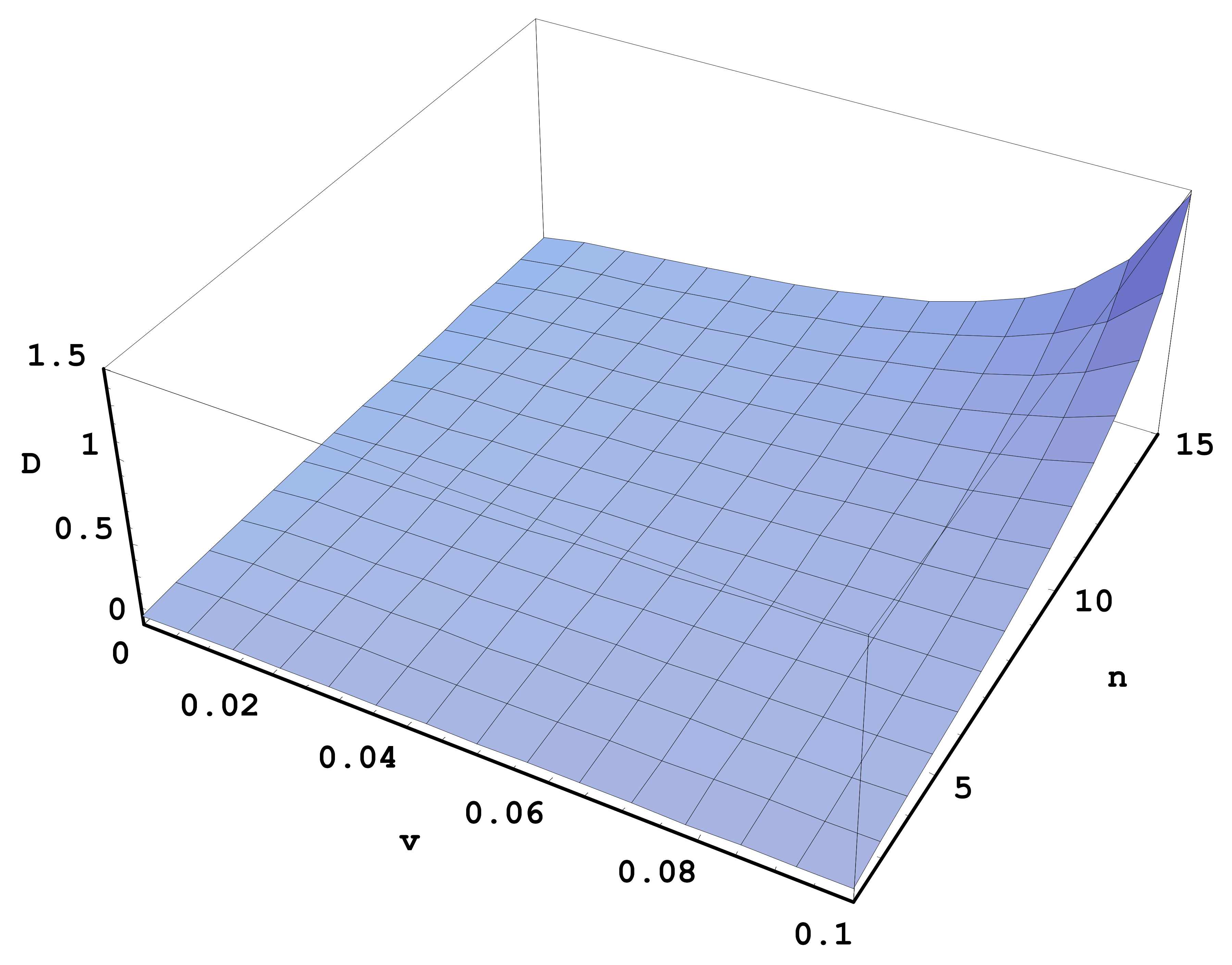 Atoms 09 00041 g001 550