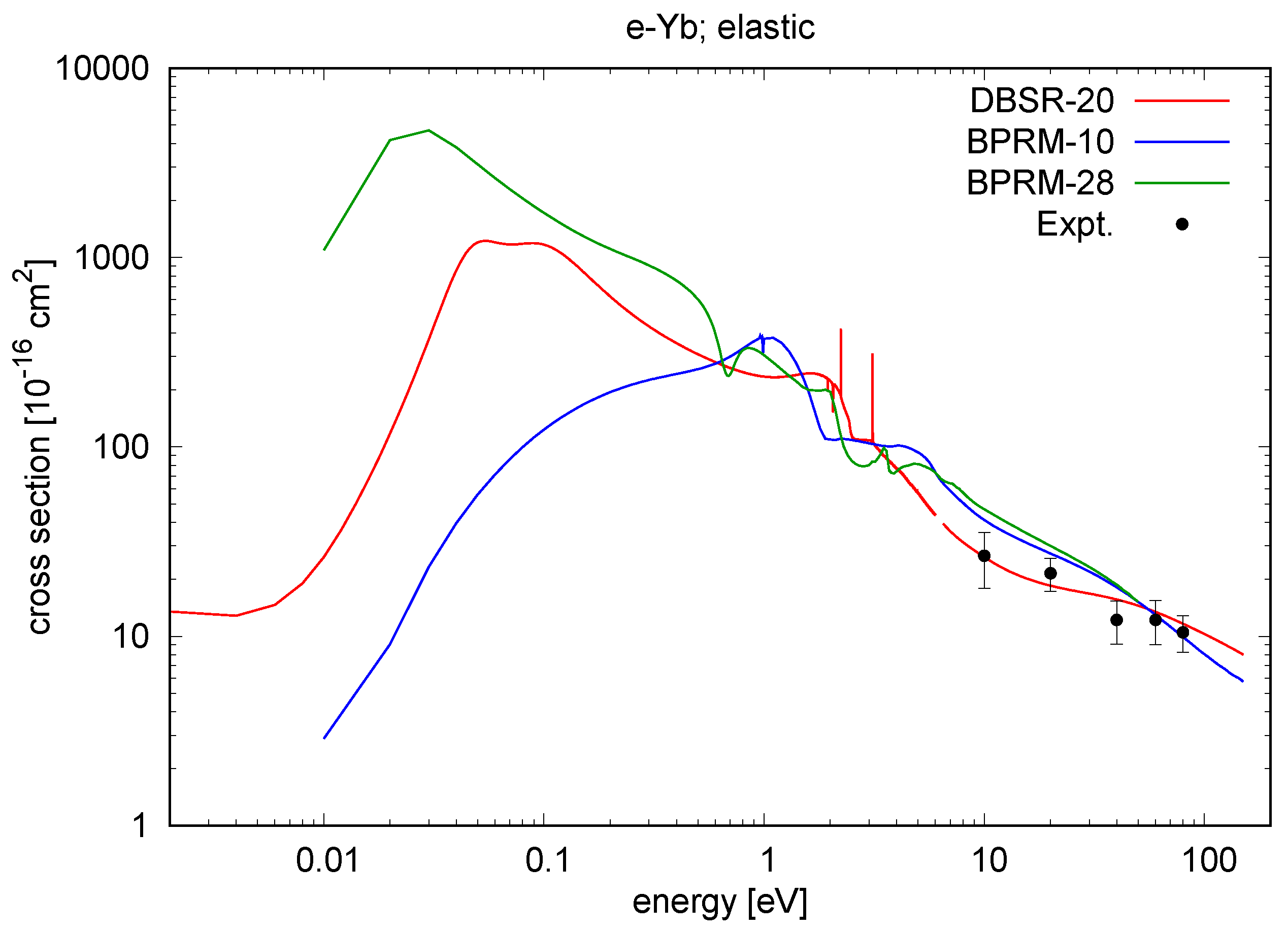 Atoms 09 00047 g001 550