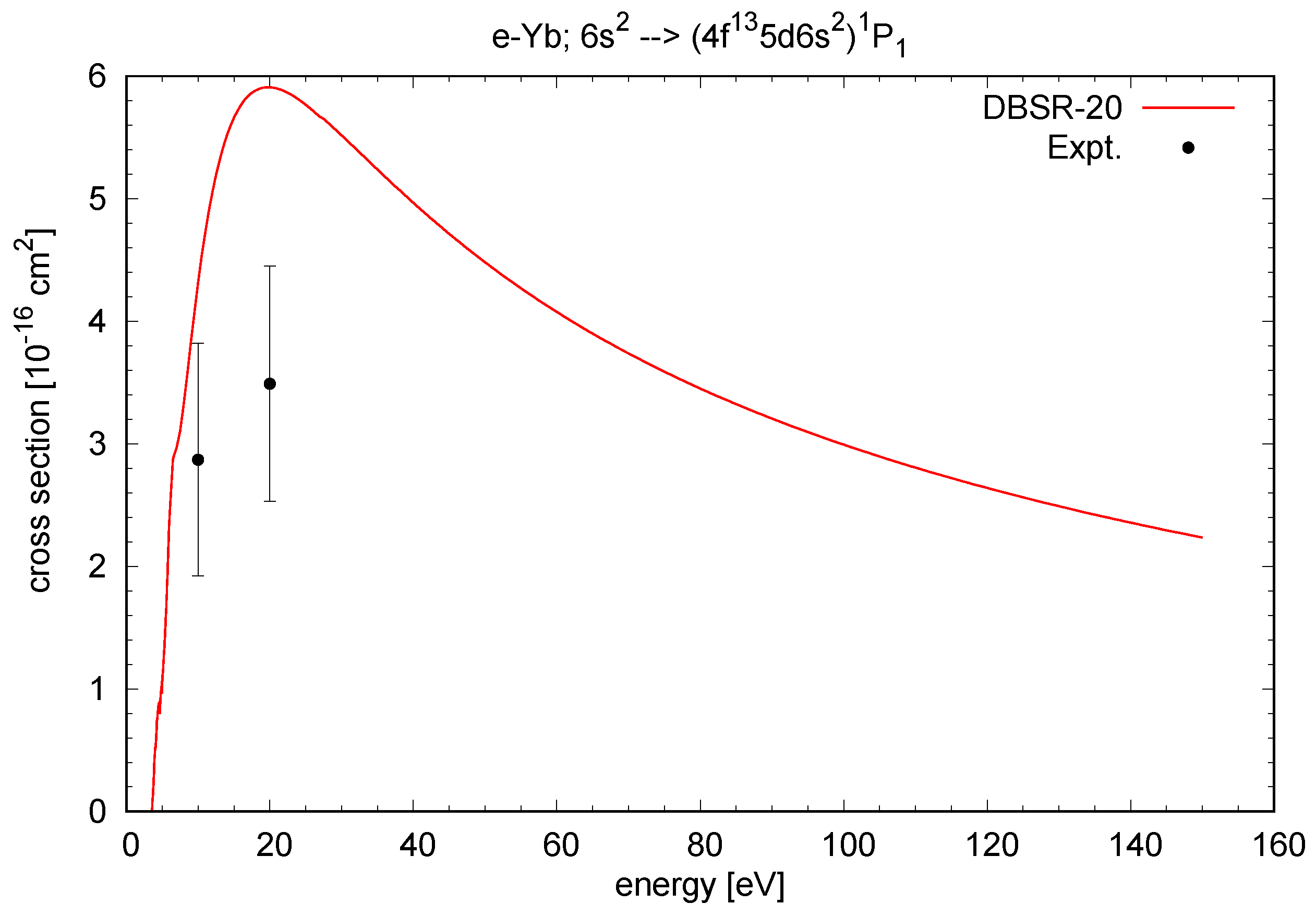 Atoms 09 00047 g005 550