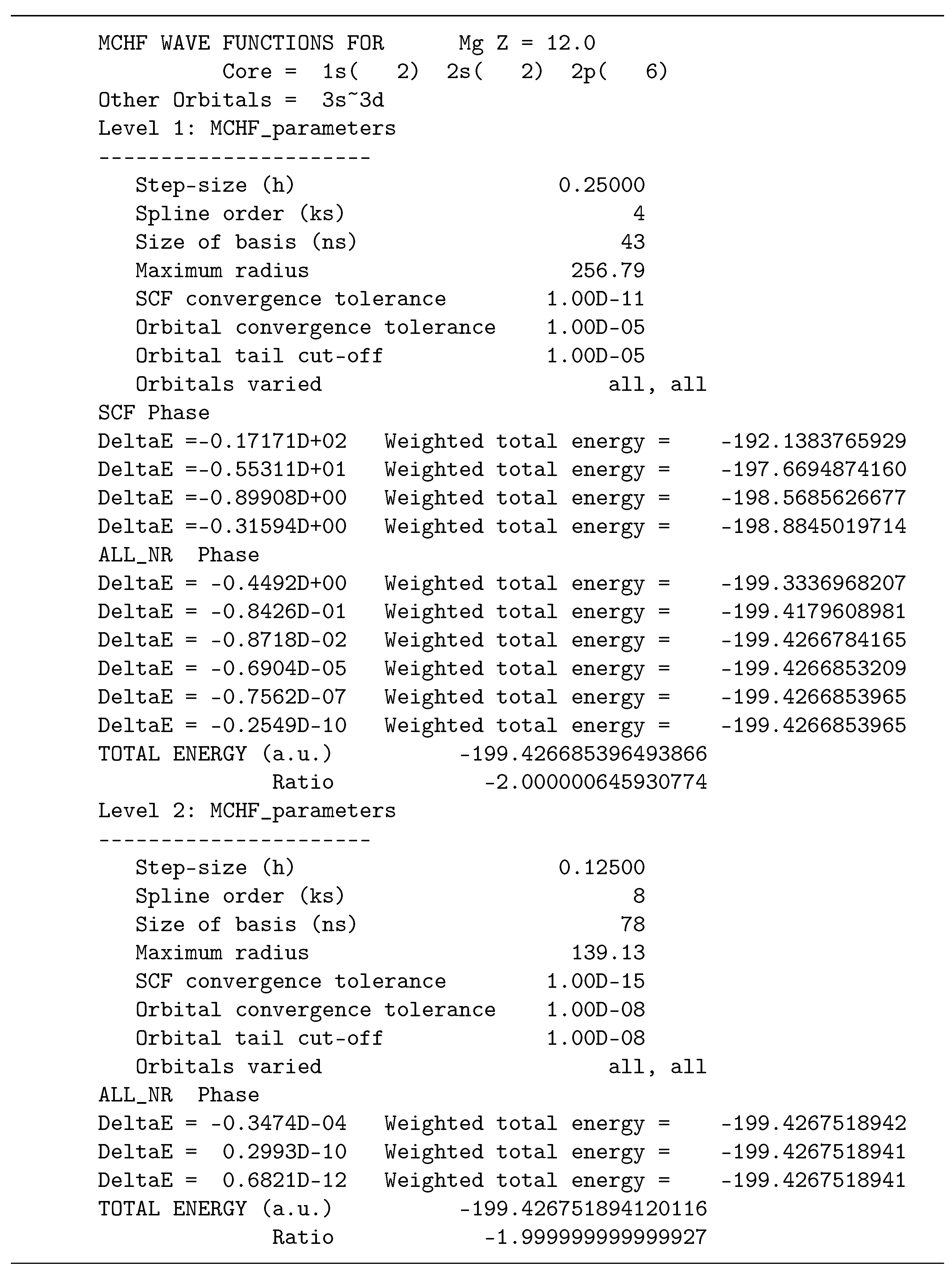 Atoms 09 00050 g003 550