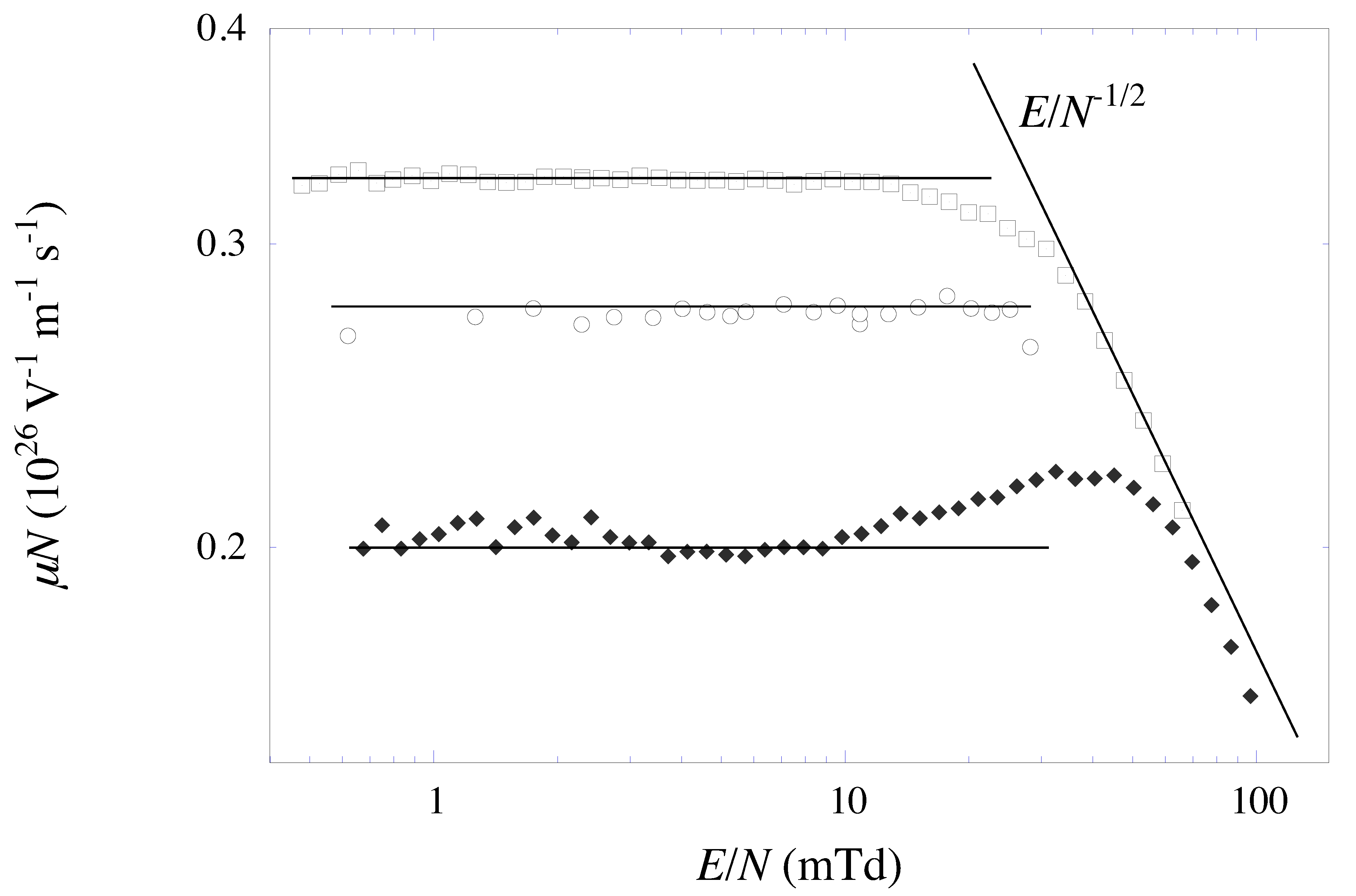 Atoms 09 00052 g002 Atoms 09 00052 g002