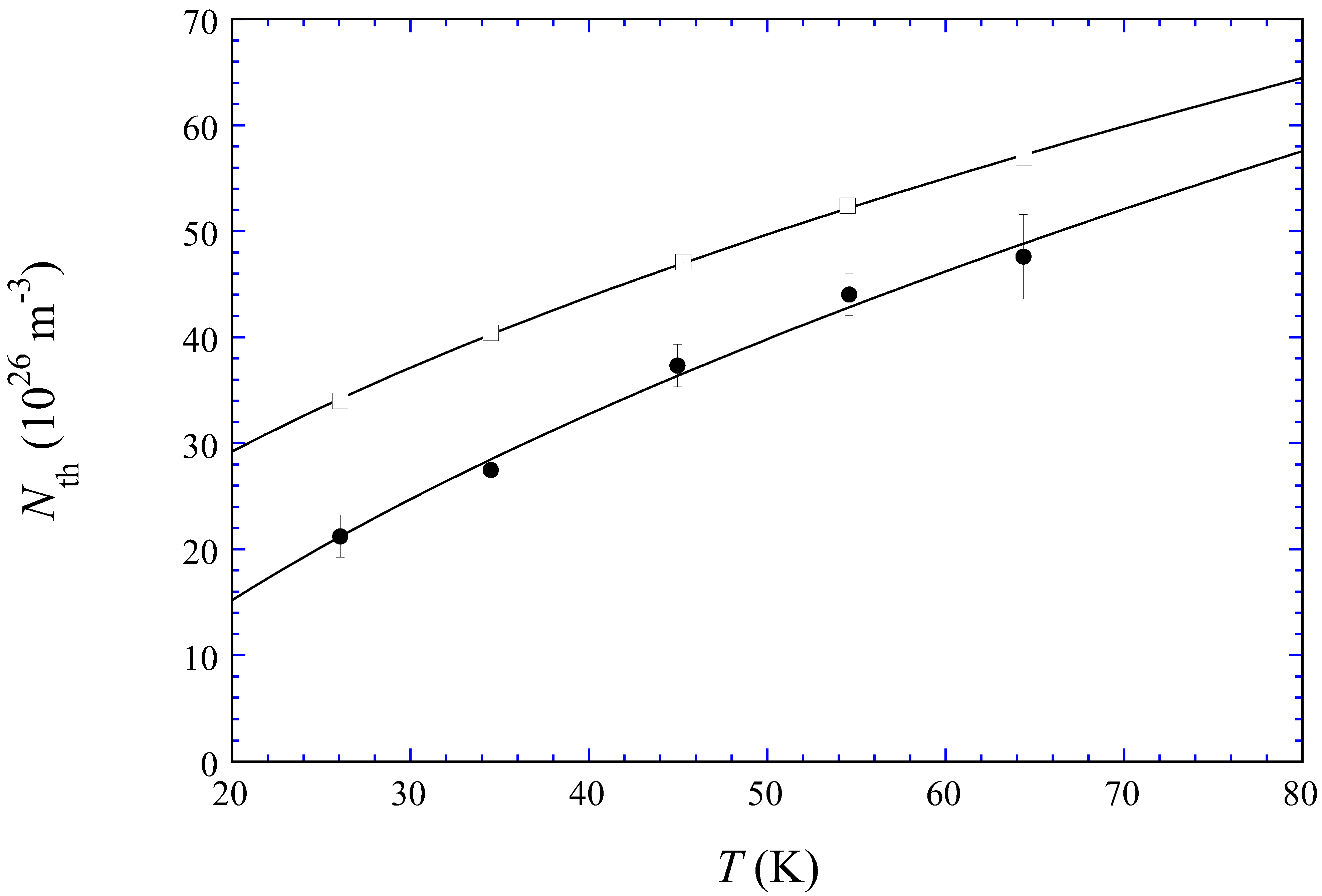 Atoms 09 00052 g003 Atoms 09 00052 g003