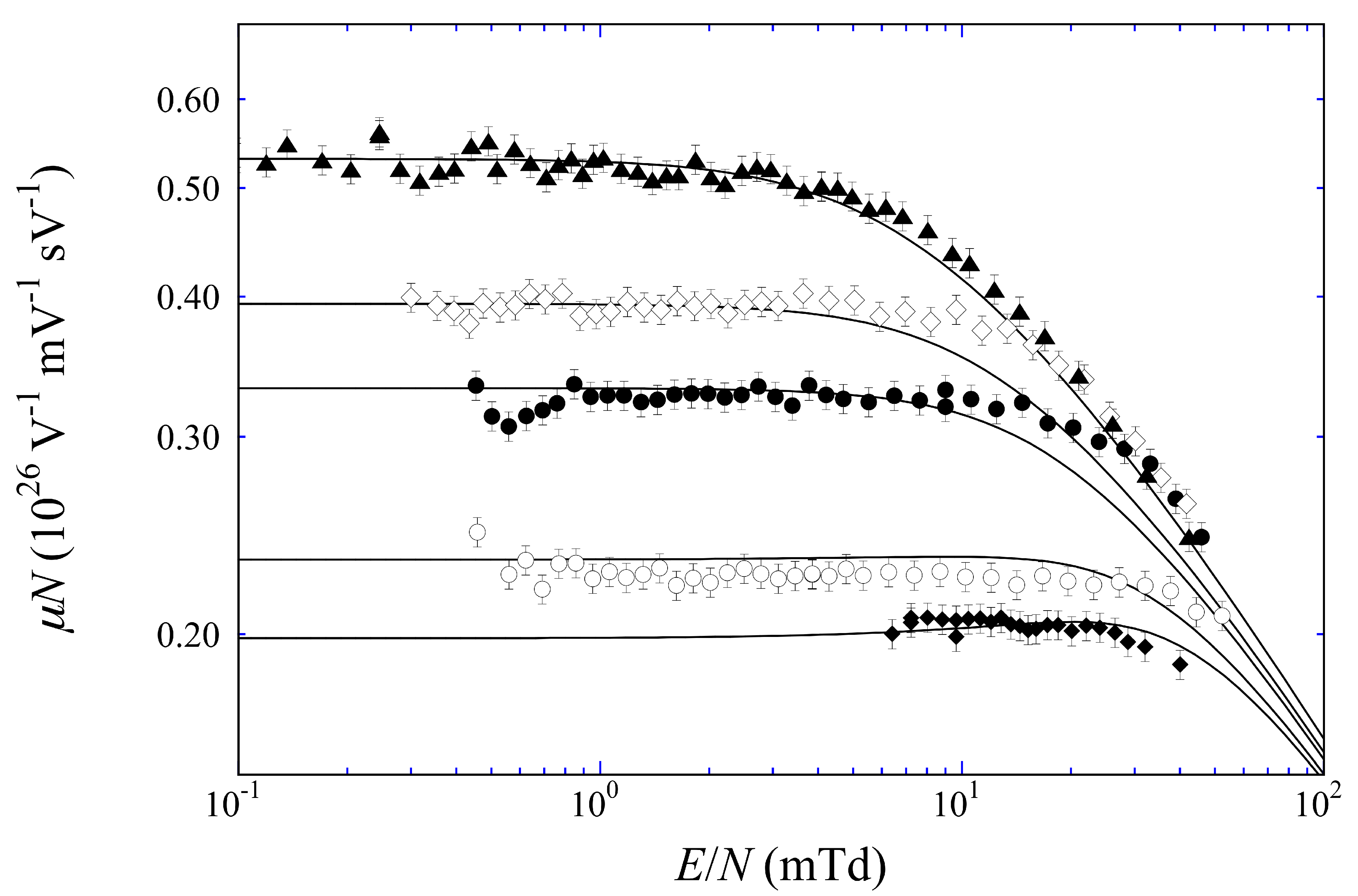 Atoms 09 00052 g006 Atoms 09 00052 g006