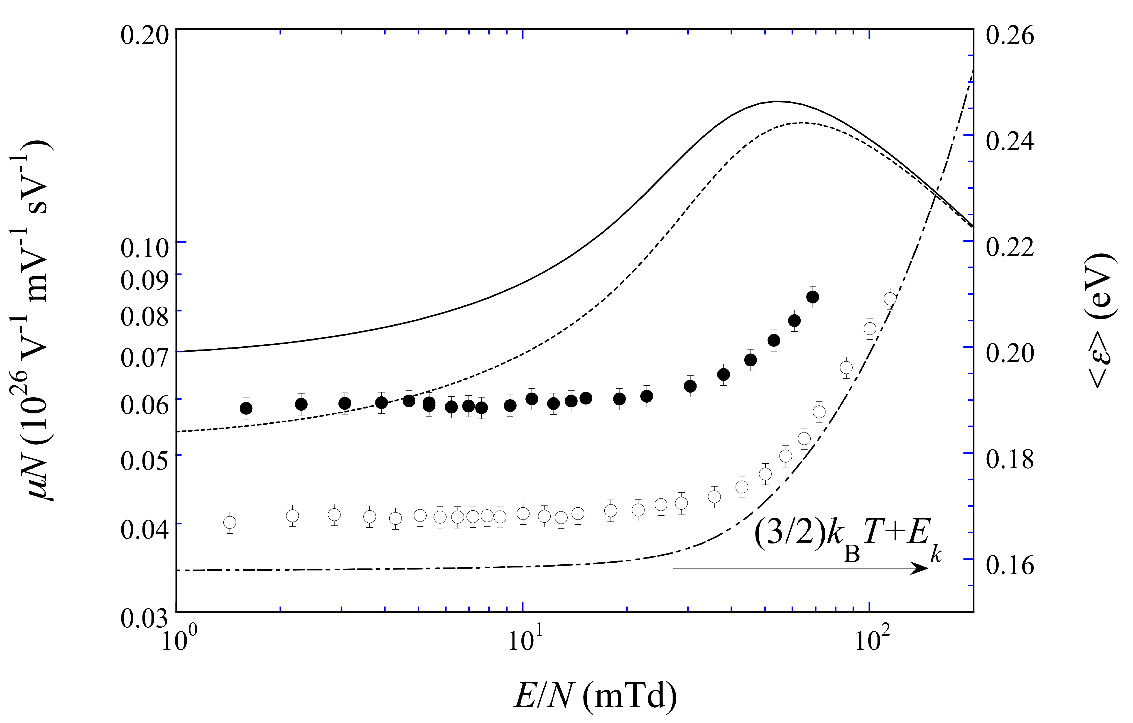 Atoms 09 00052 g007 Atoms 09 00052 g007