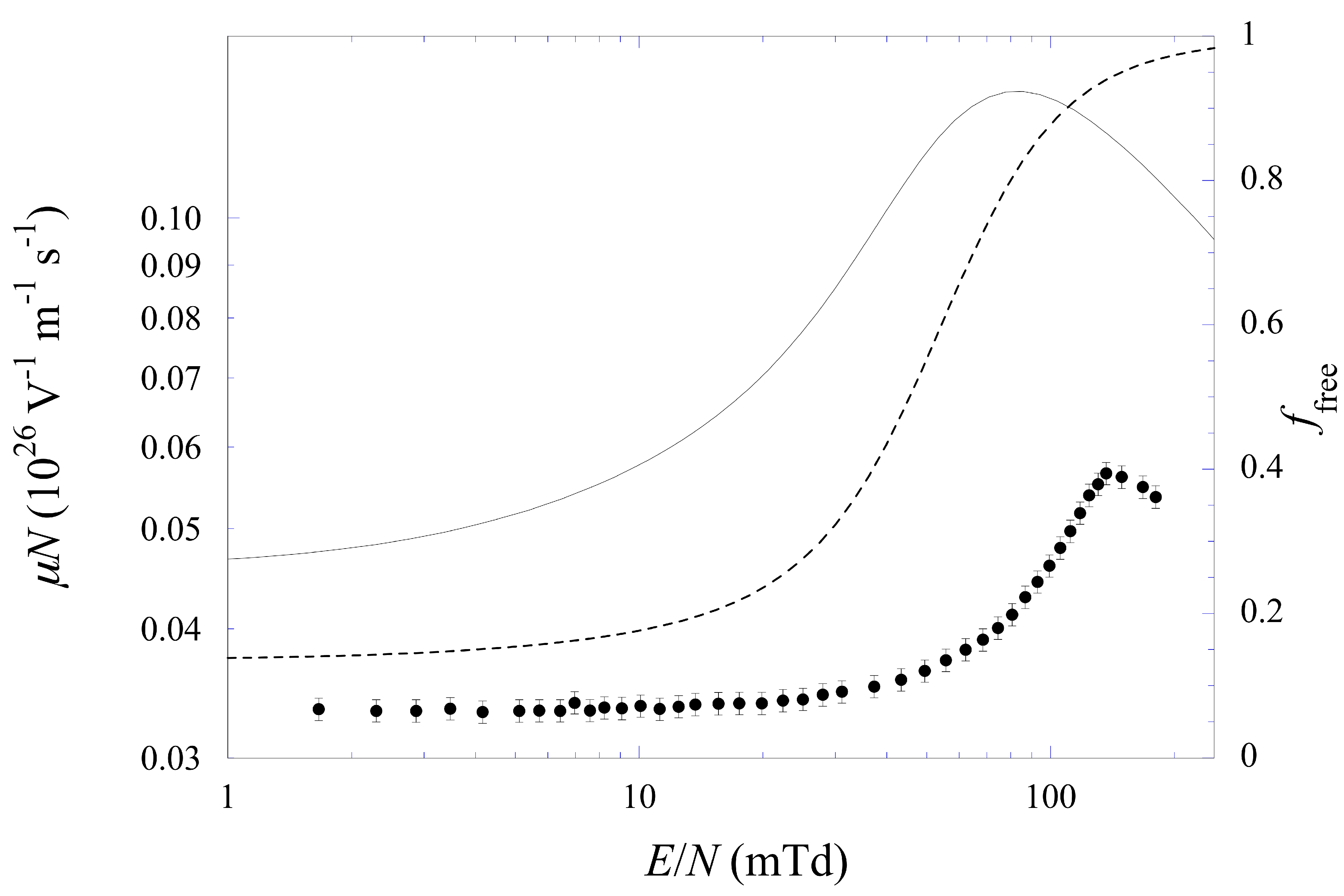 Atoms 09 00052 g008 Atoms 09 00052 g008
