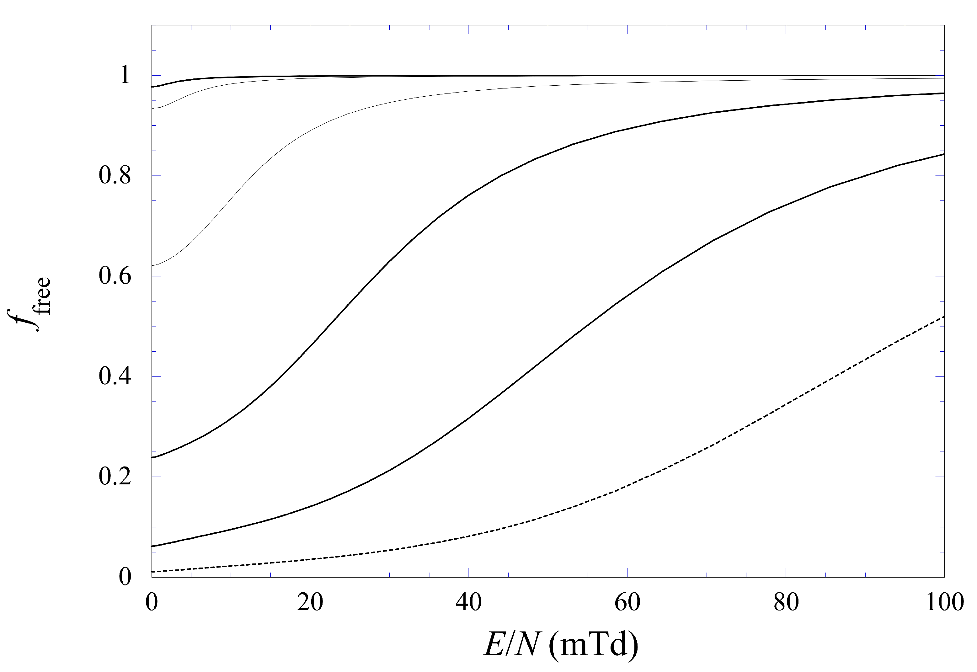 Atoms 09 00052 g0a2 Atoms 09 00052 g0a2