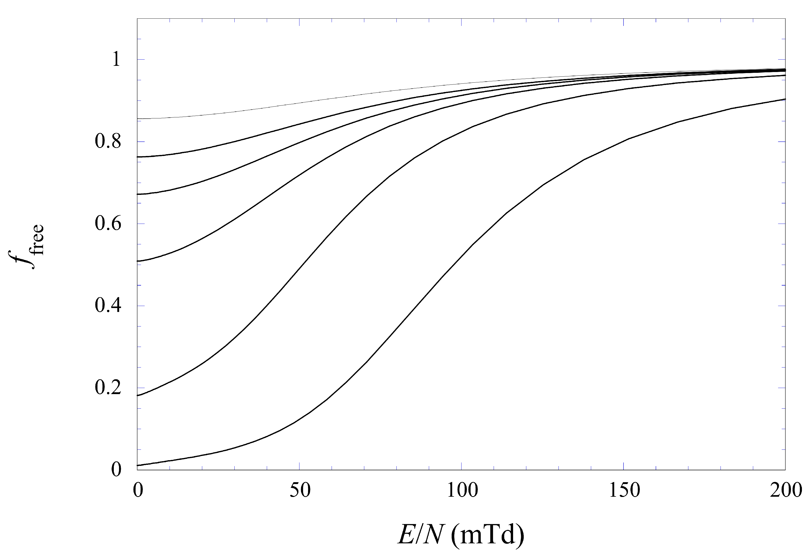 Atoms 09 00052 g0a3 Atoms 09 00052 g0a3