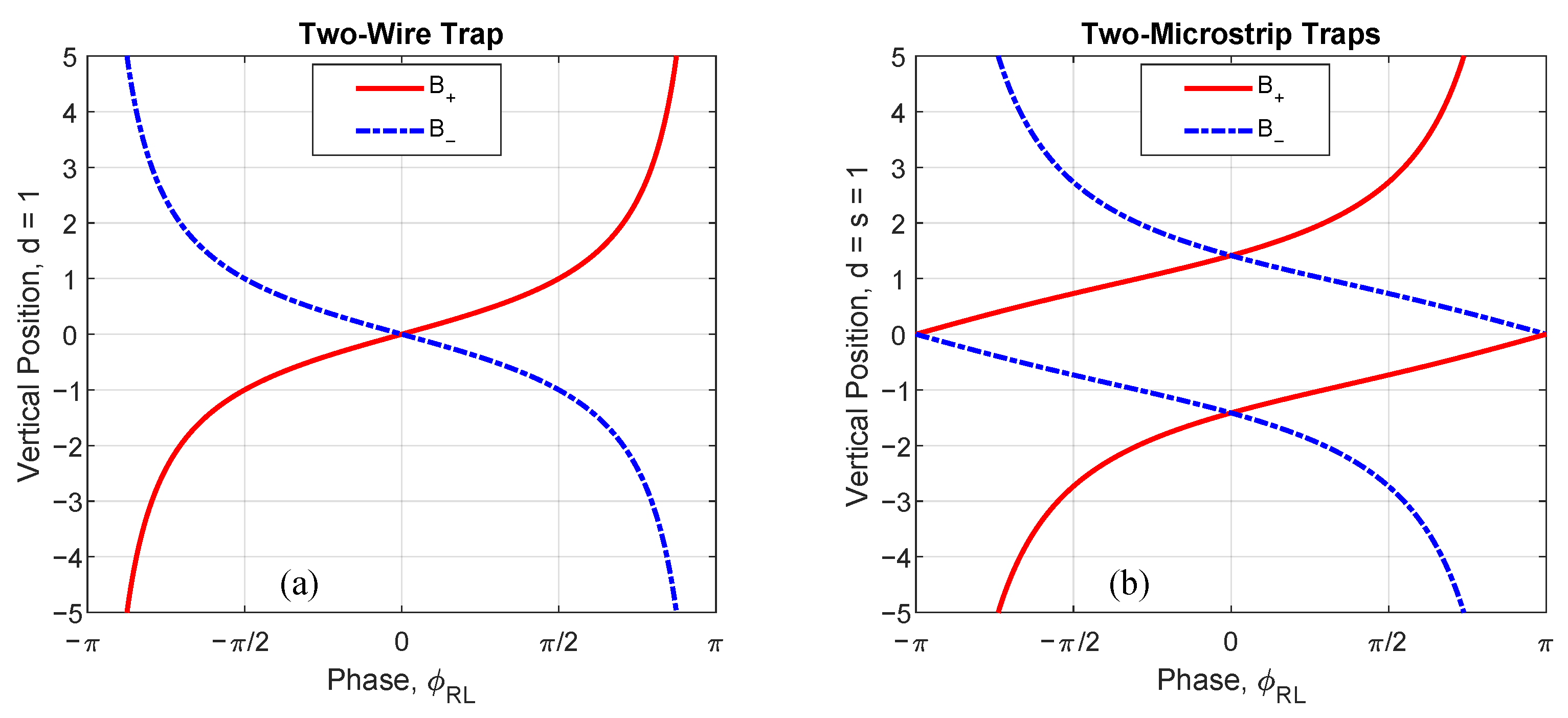 Atoms 09 00054 g005 550