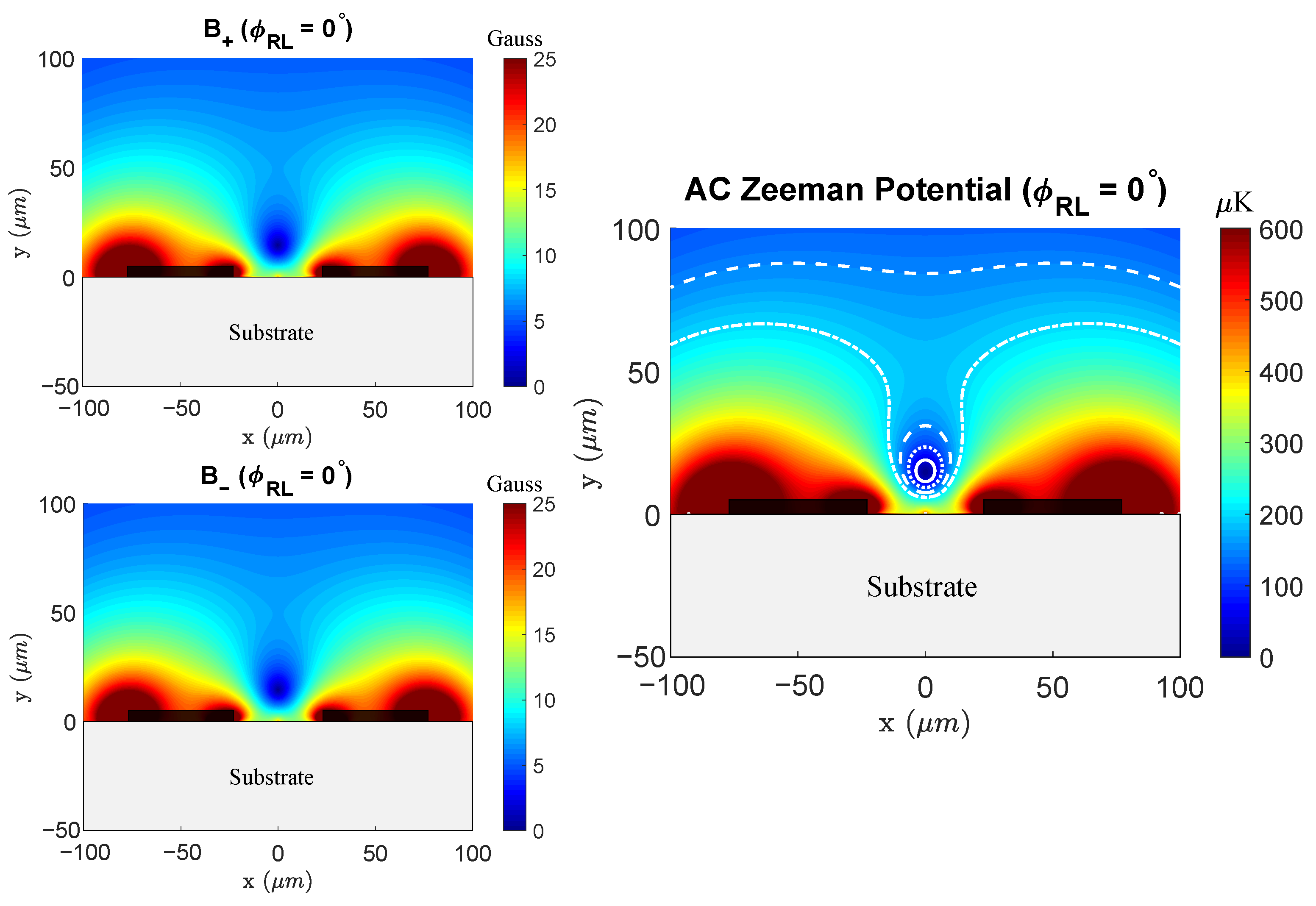 Atoms 09 00054 g008 550