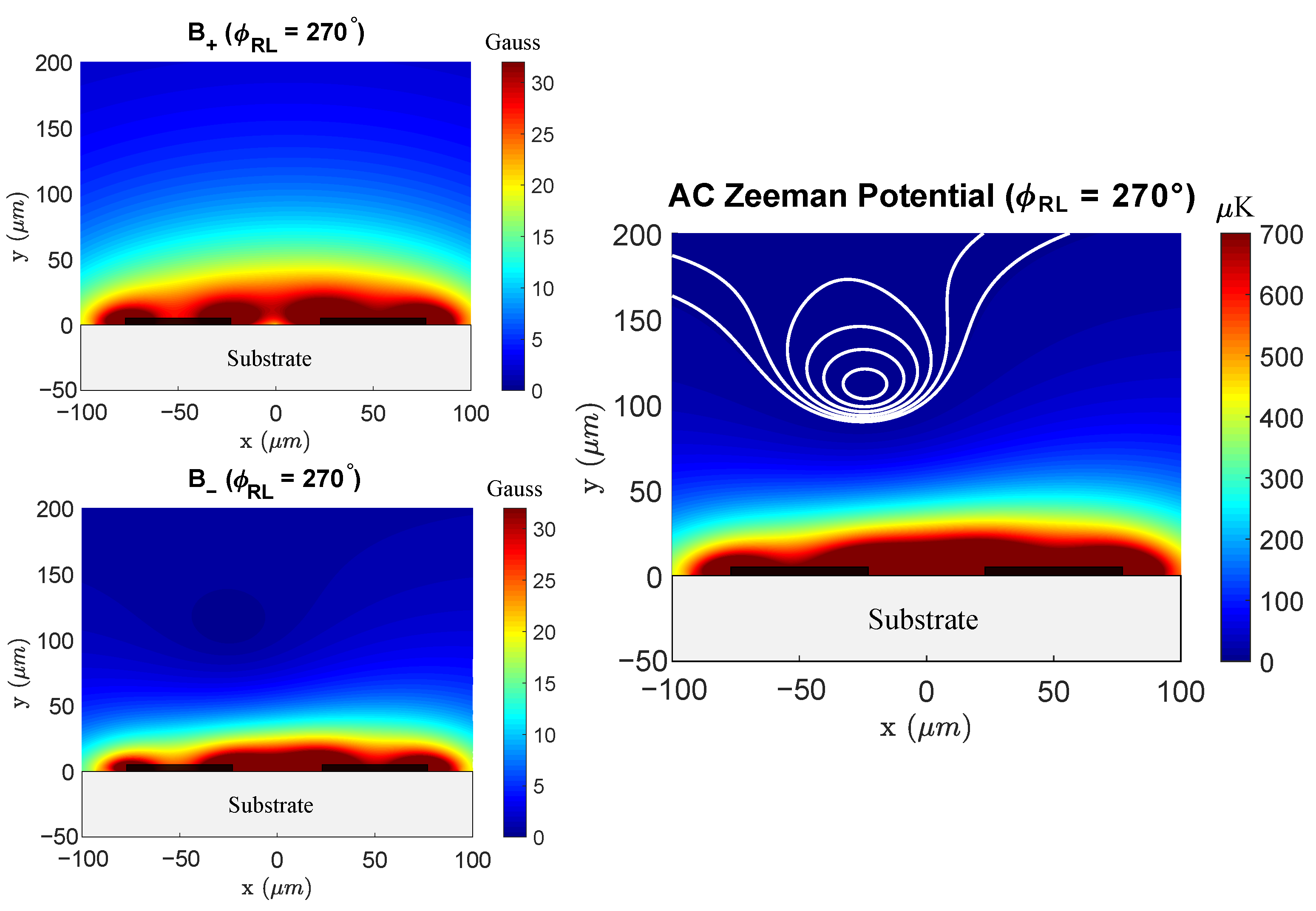Atoms 09 00054 g010 550