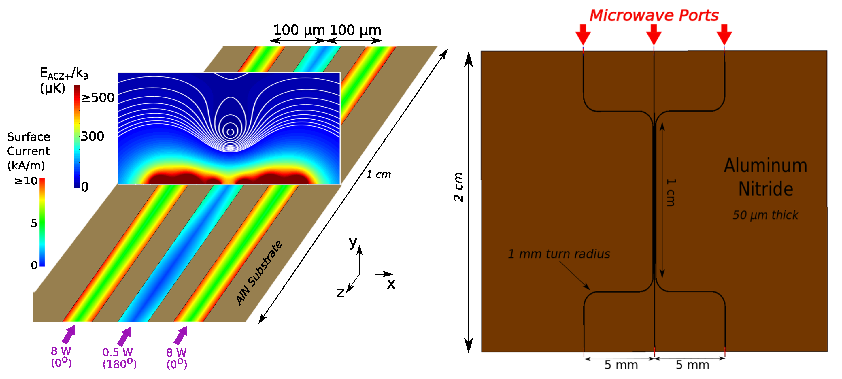 Atoms 09 00054 g011 550