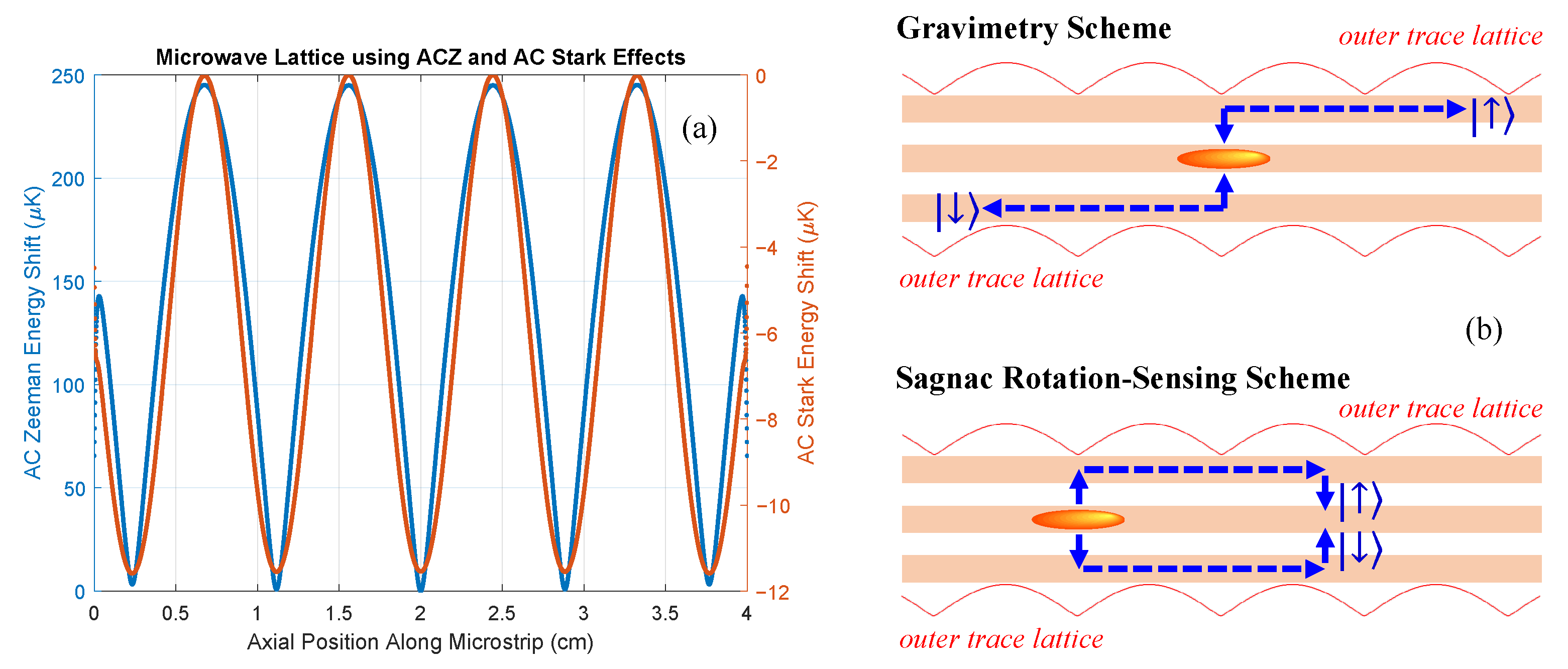 Atoms 09 00054 g012 550