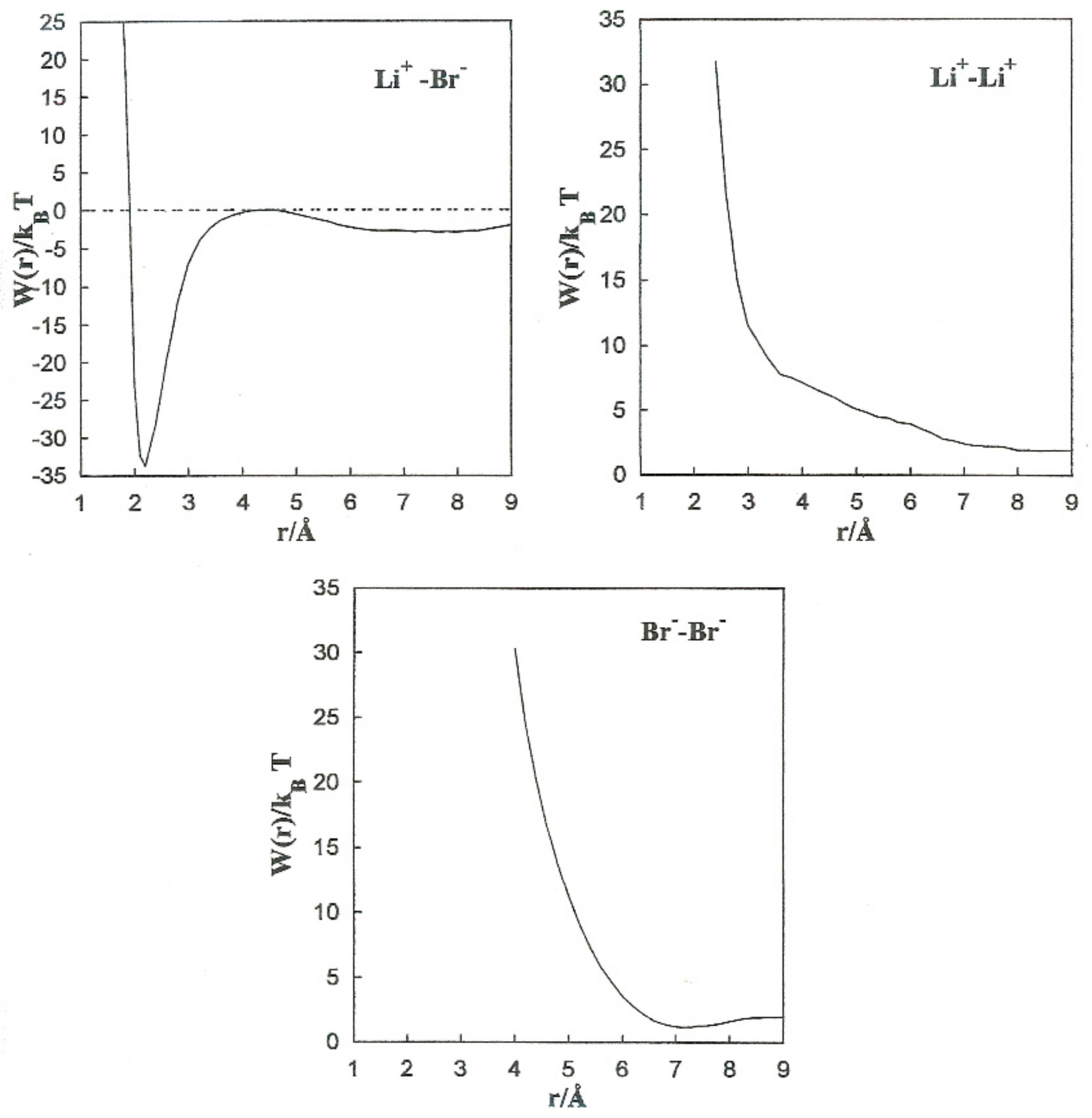 Atoms 09 00057 g005 550