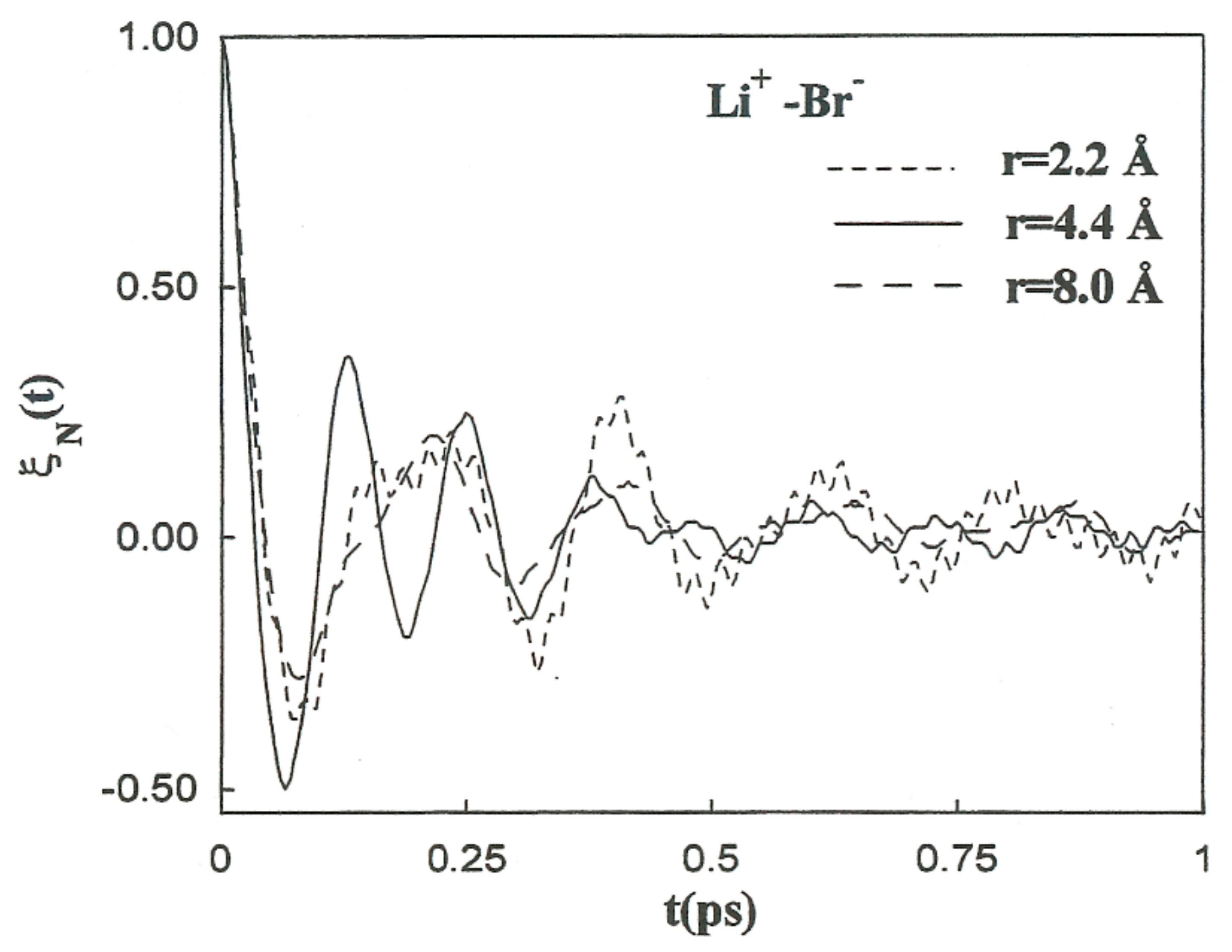 Atoms 09 00057 g010 550