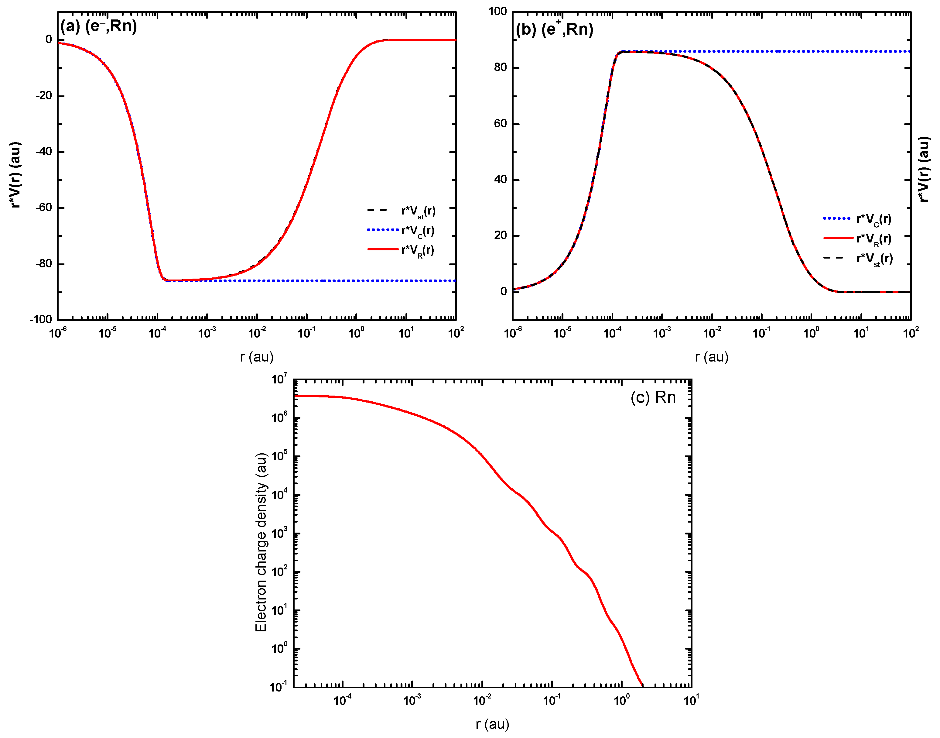 Atoms 09 00059 g001 550