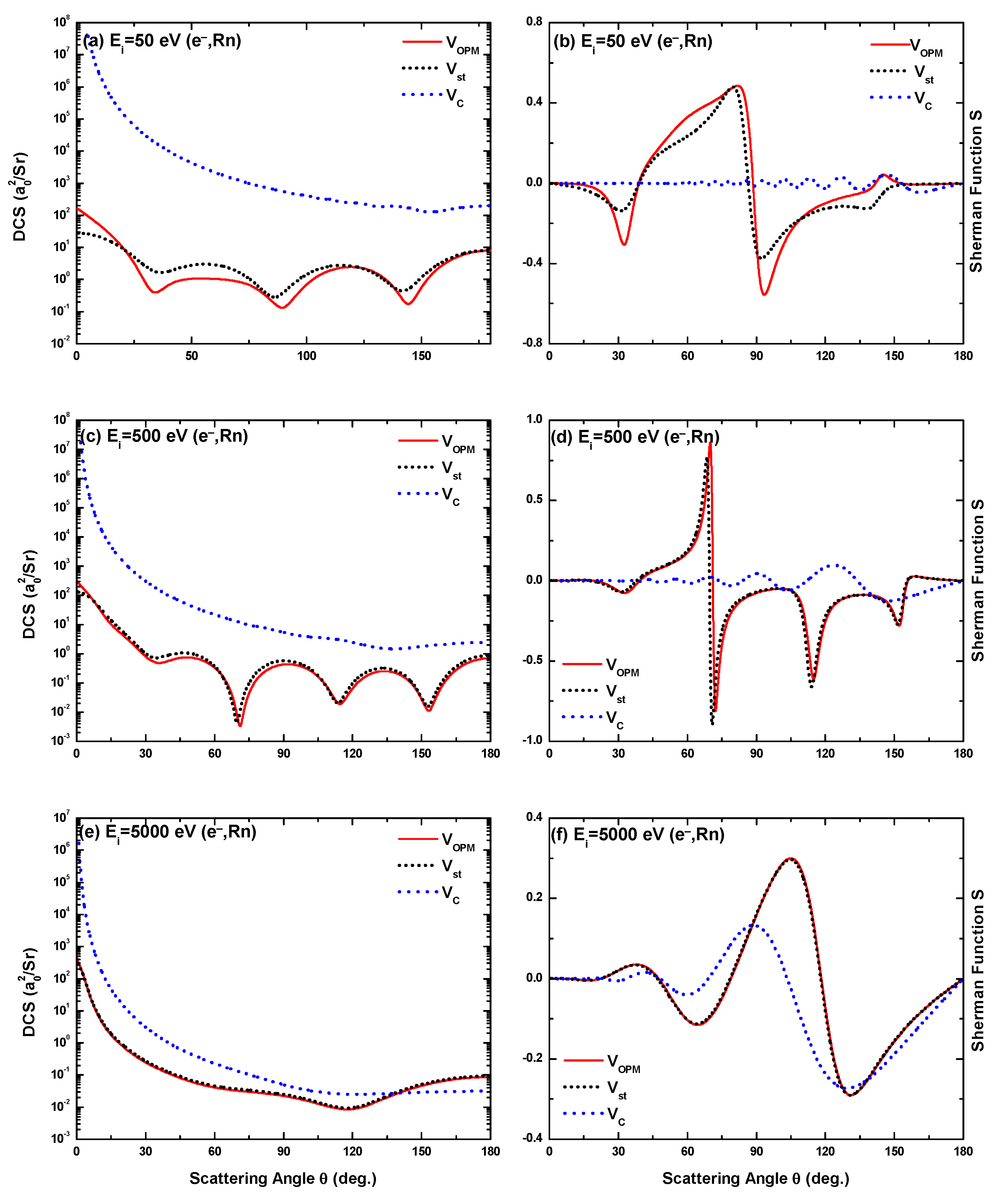 Atoms 09 00059 g003 550