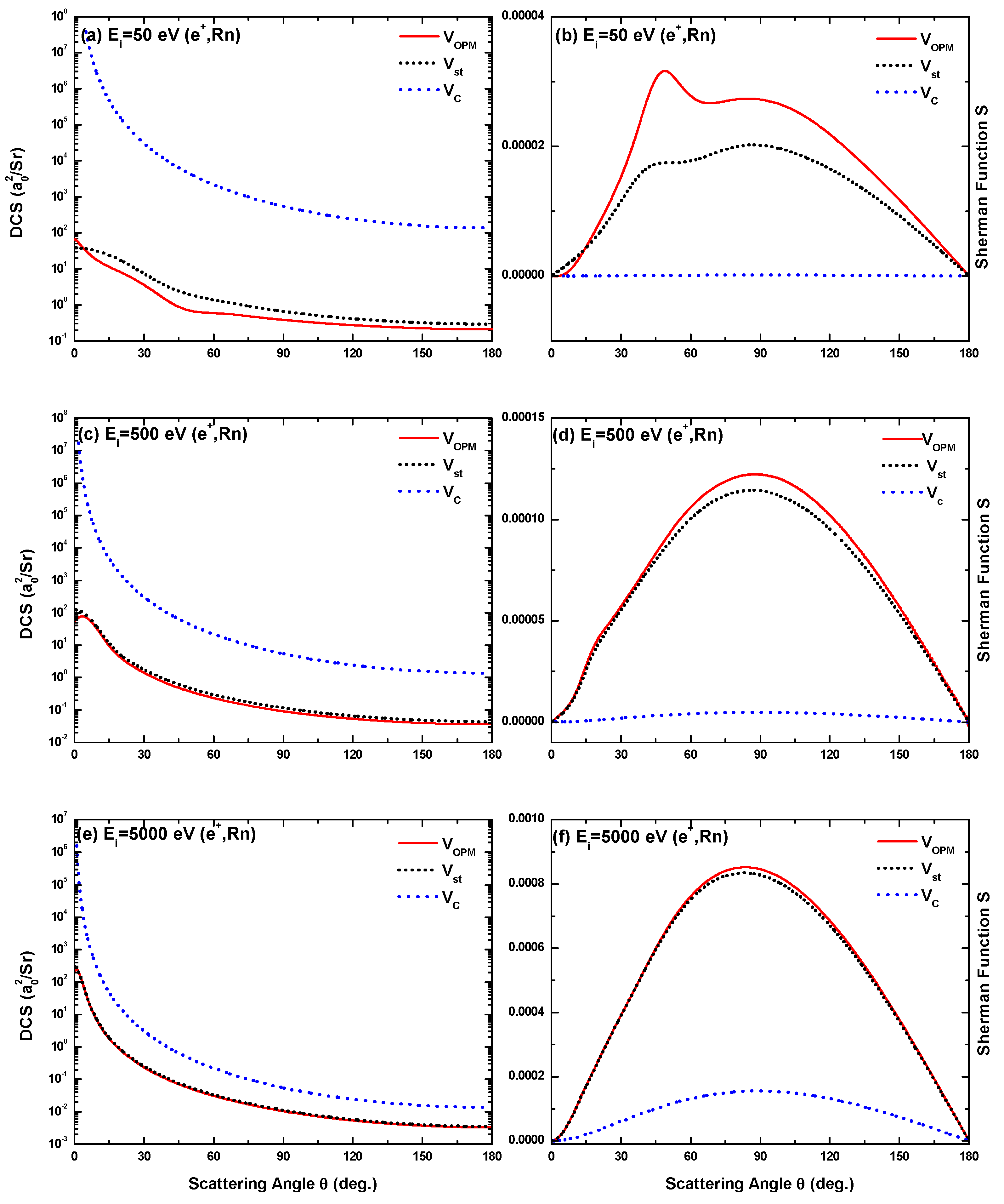 Atoms 09 00059 g004 550