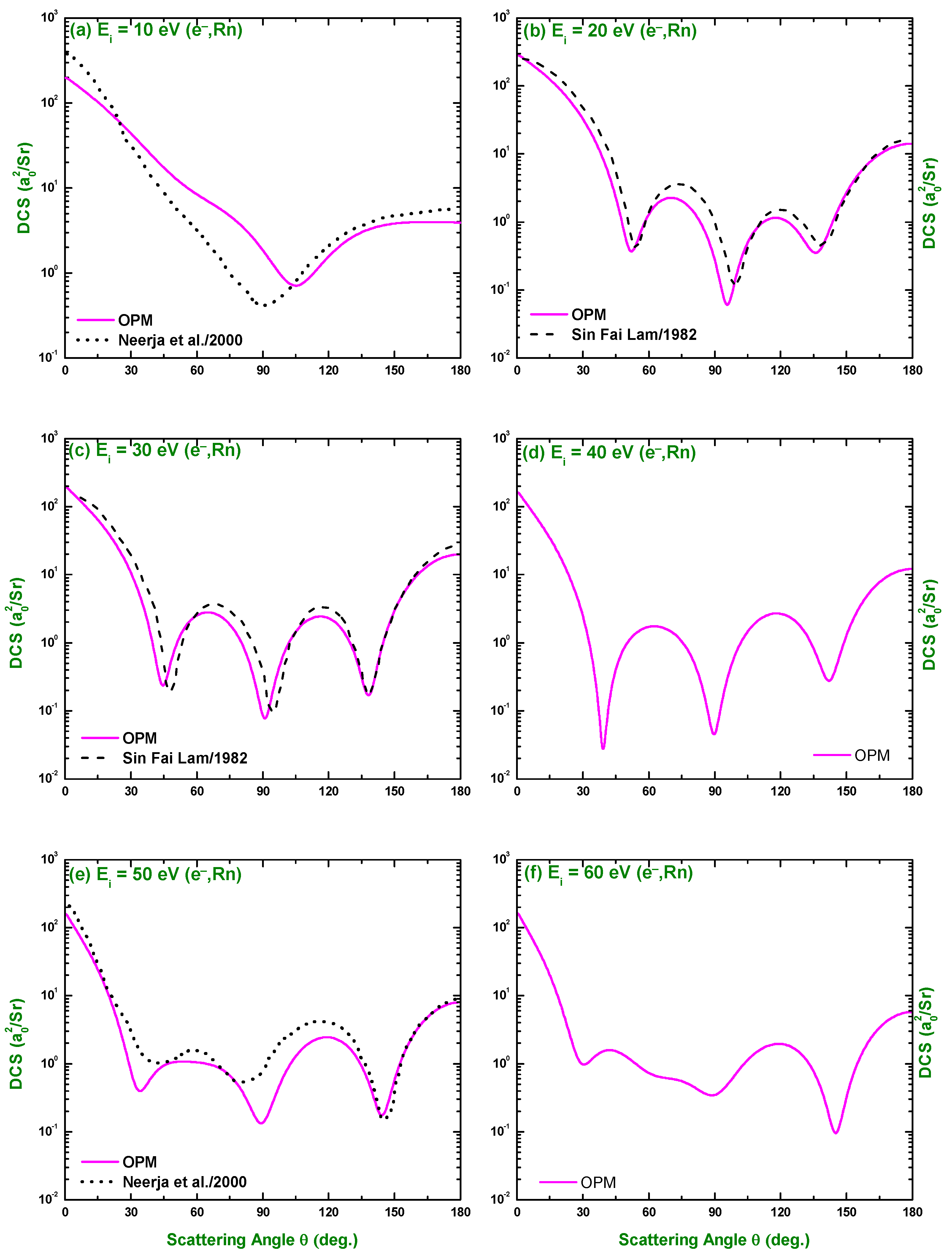Atoms 09 00059 g006 550