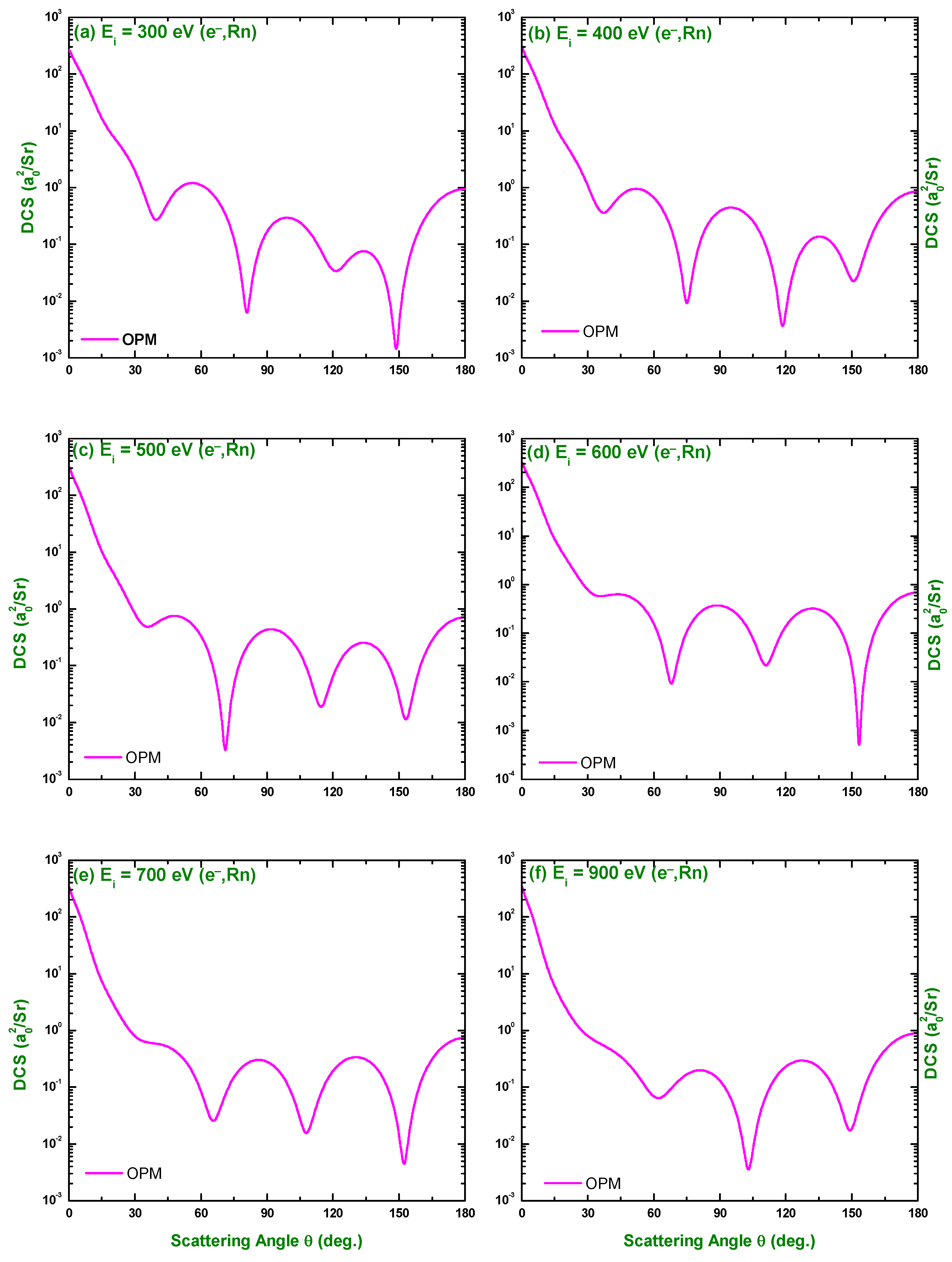 Atoms 09 00059 g008 550
