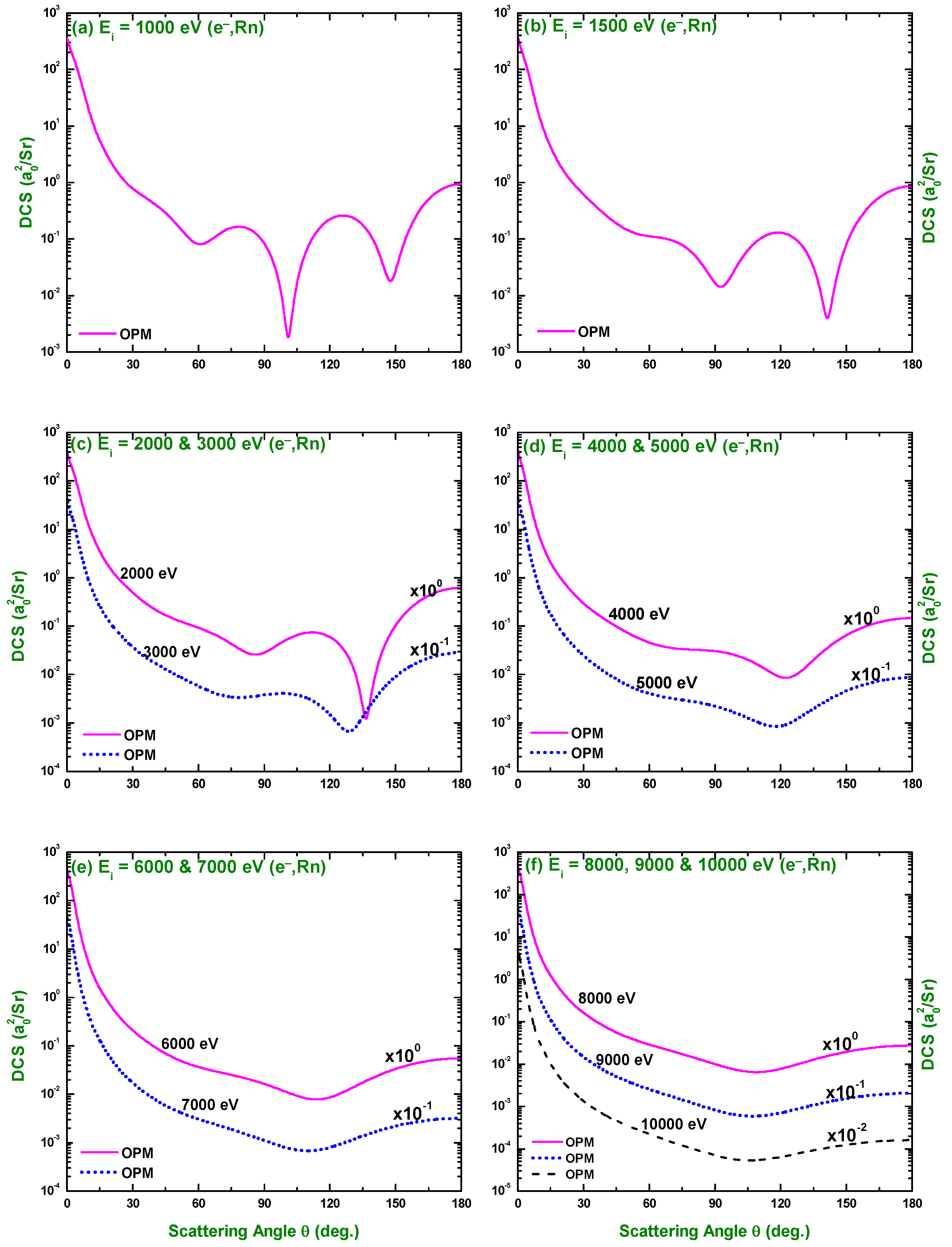 Atoms 09 00059 g009 550