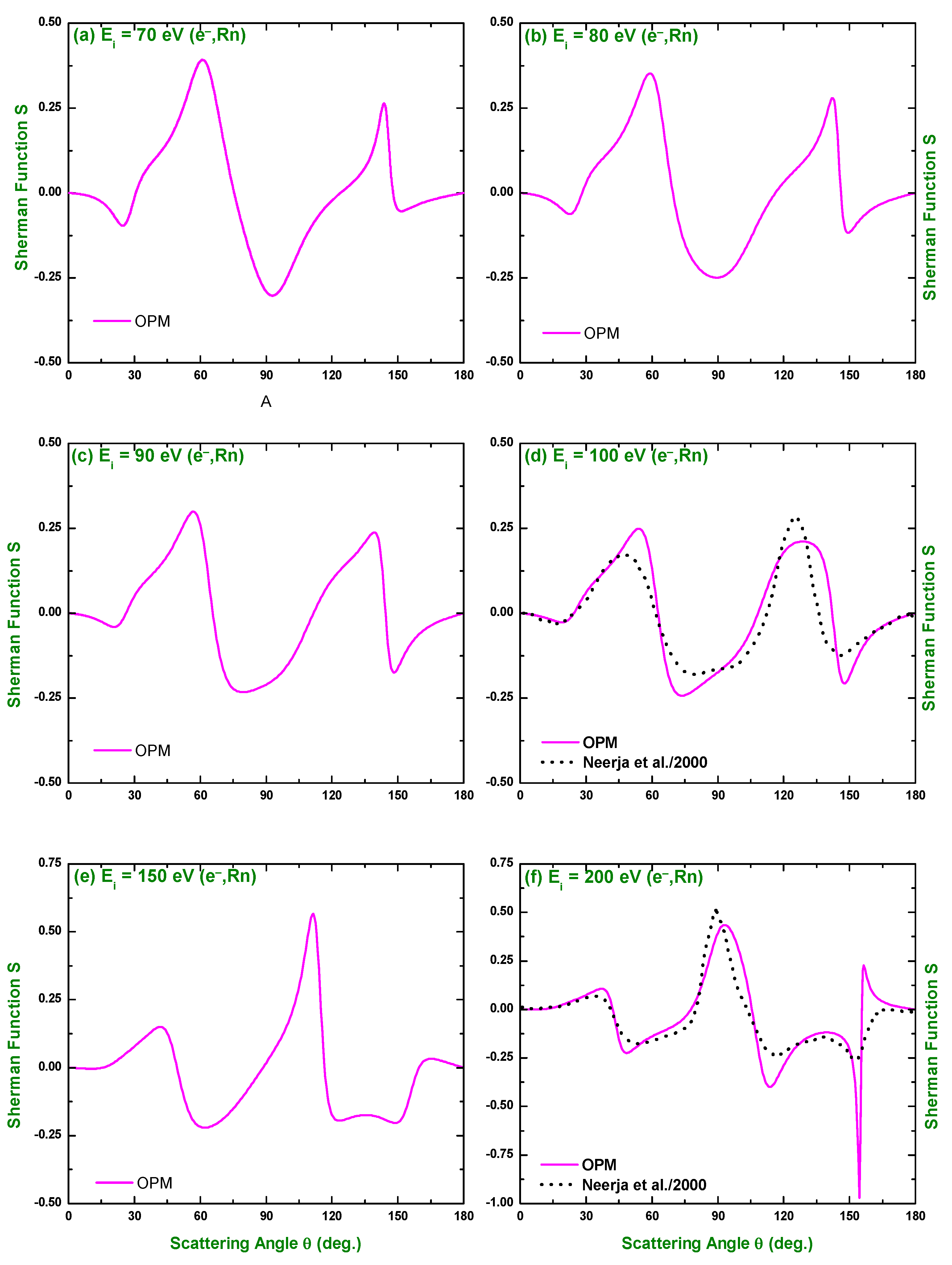 Atoms 09 00059 g011 550