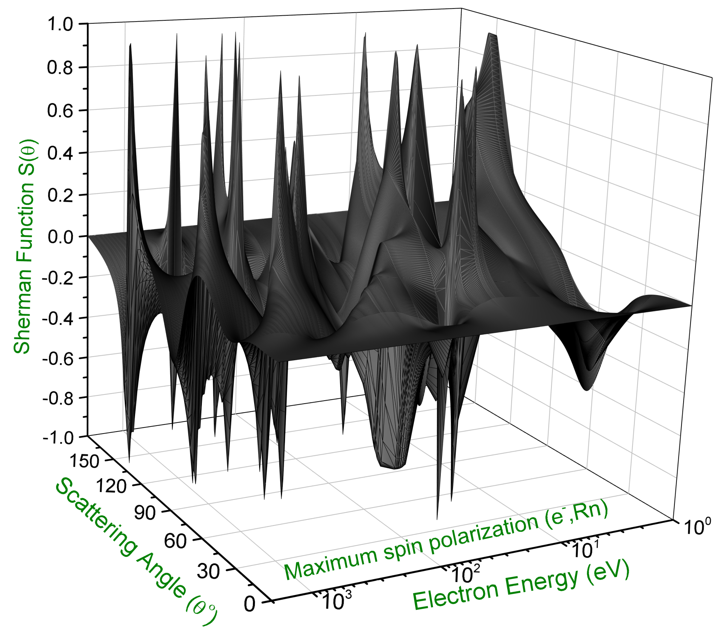 Atoms 09 00059 g017 550