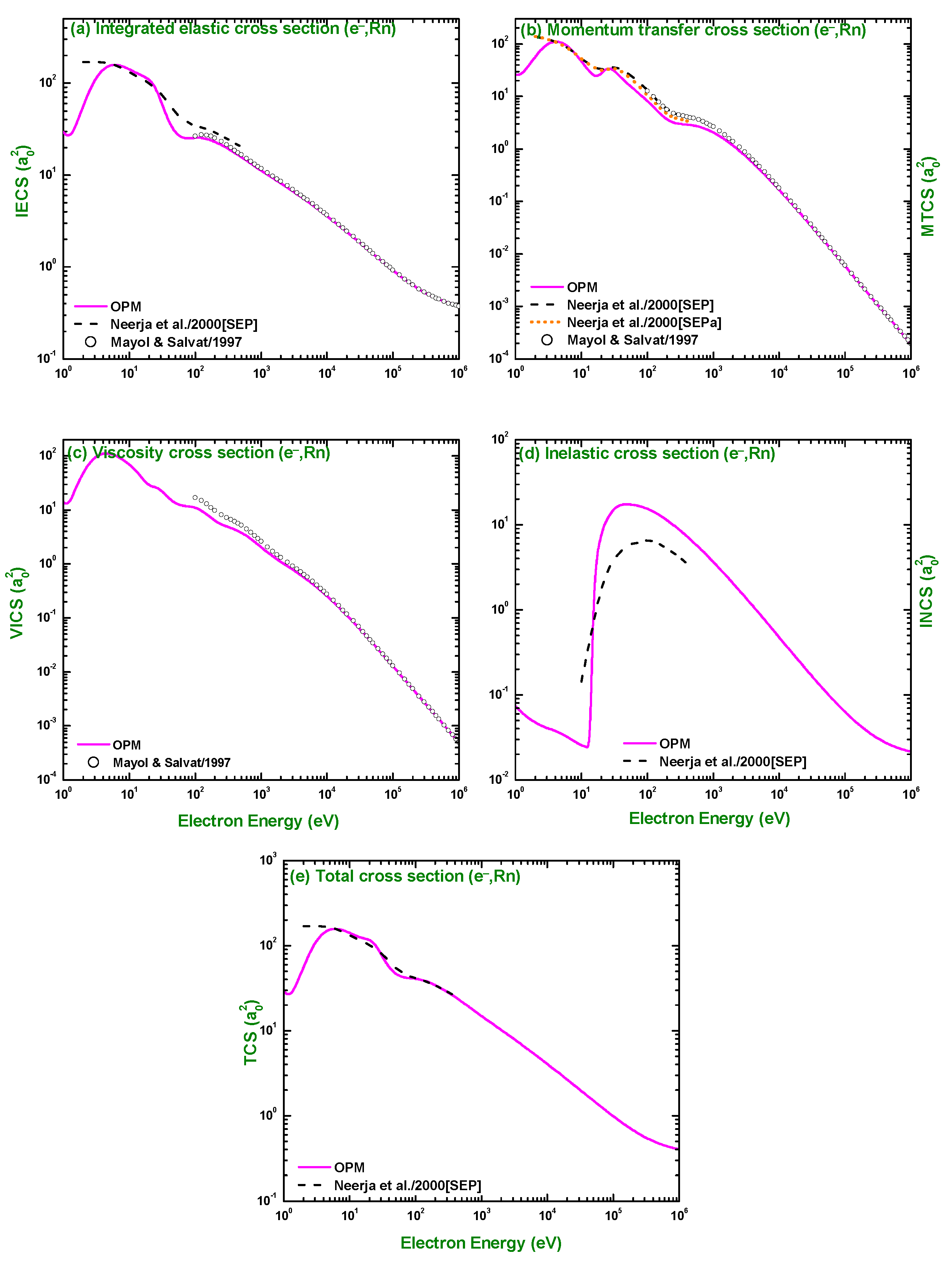Atoms 09 00059 g018 550