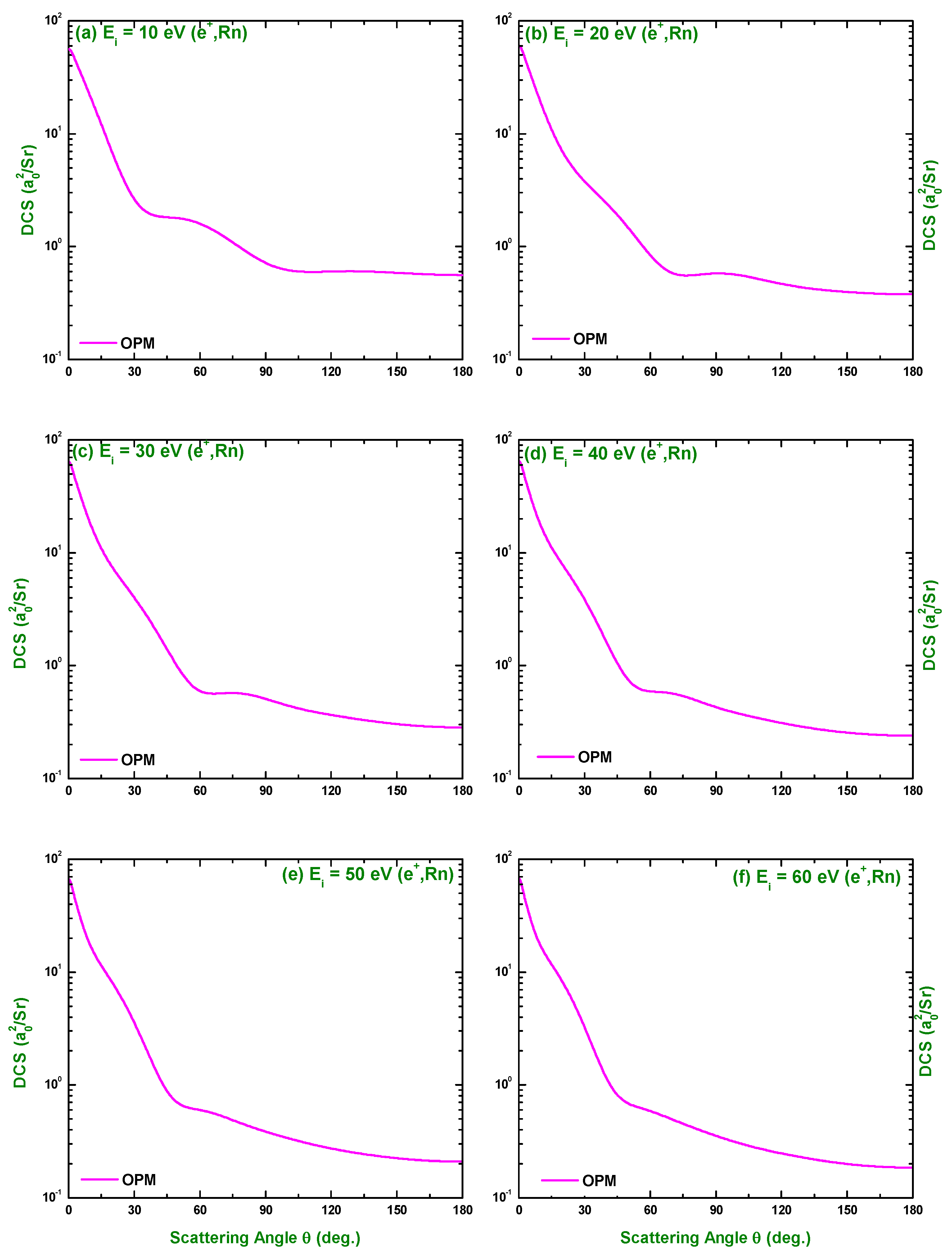 Atoms 09 00059 g019 550