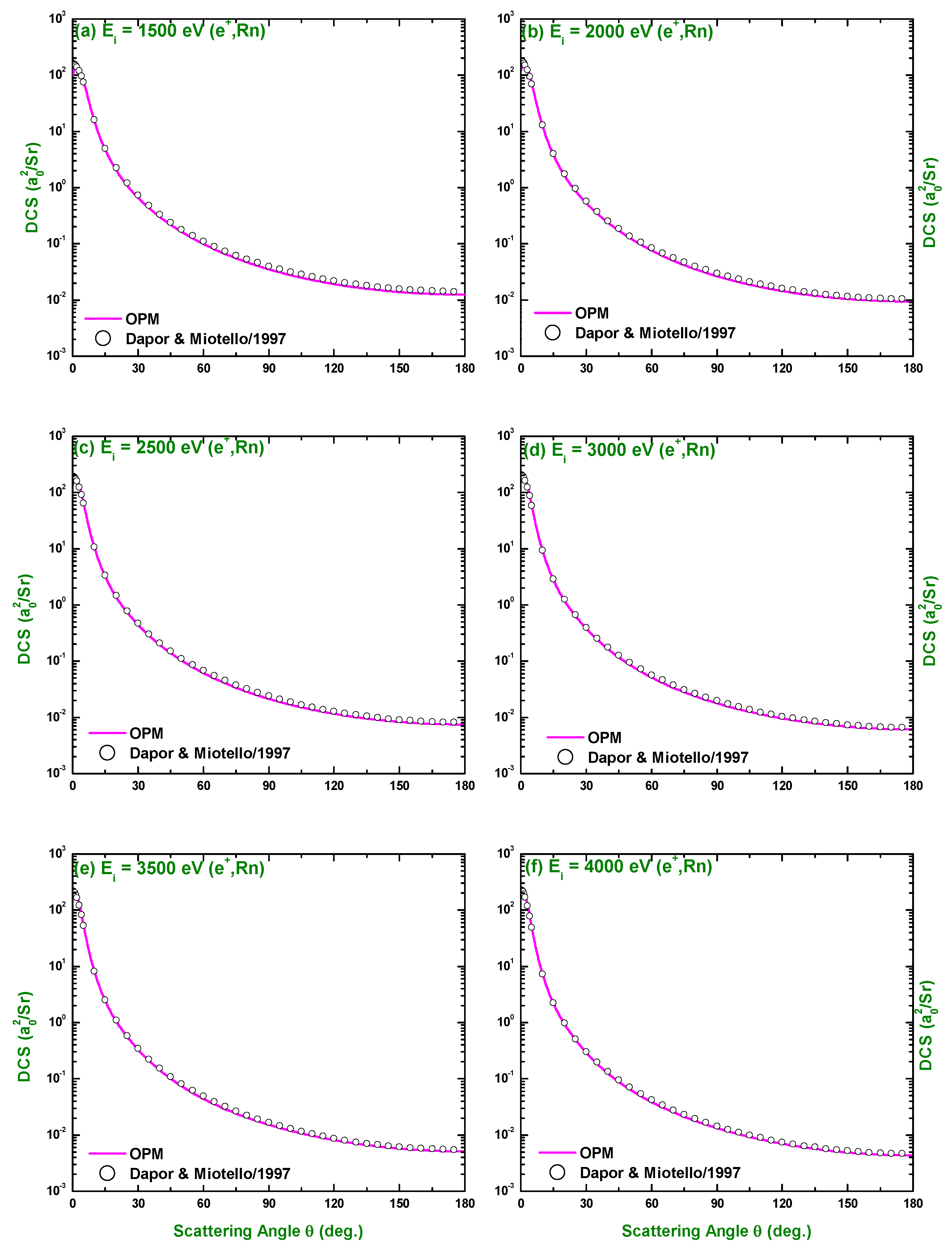Atoms 09 00059 g021 550