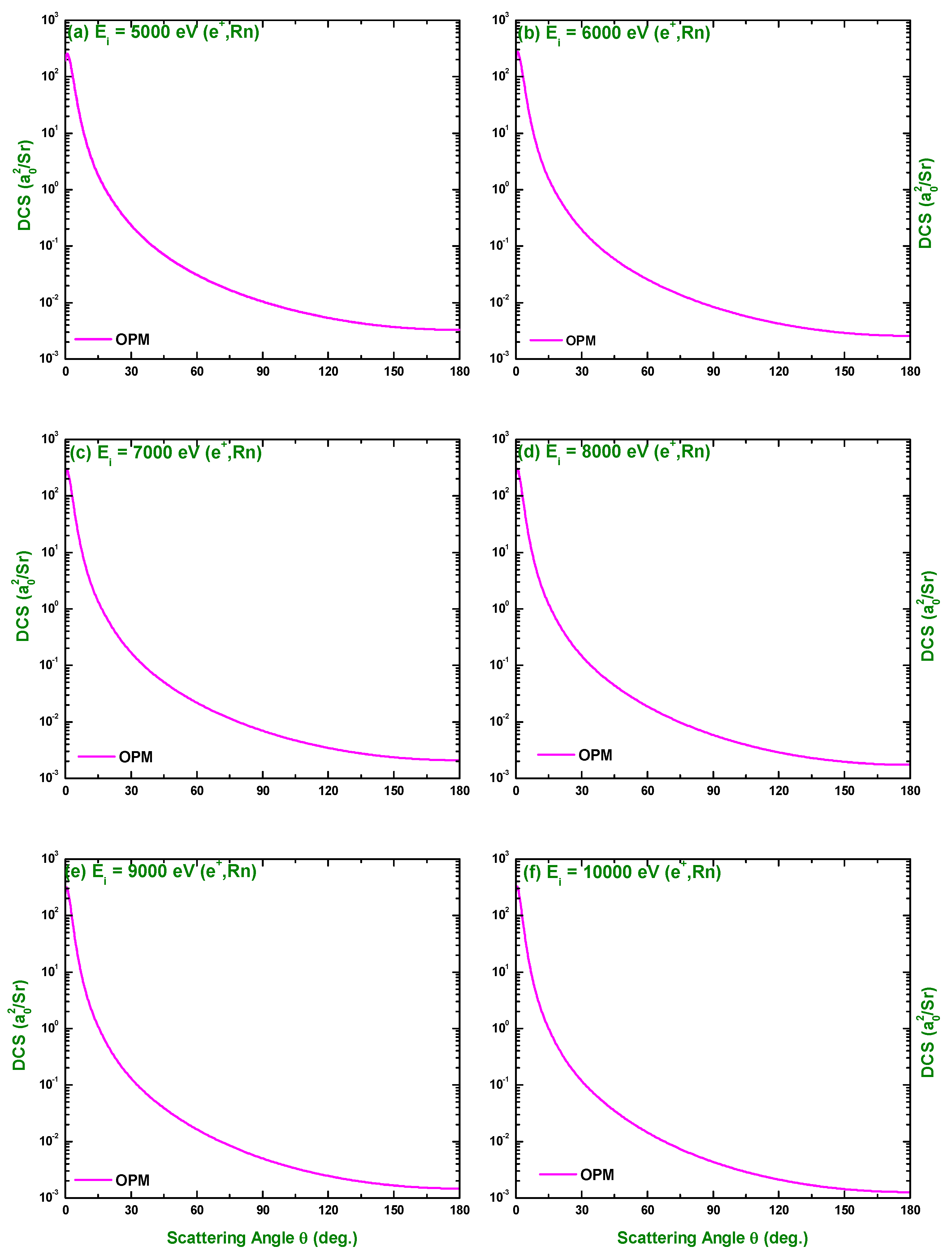 Atoms 09 00059 g022 550